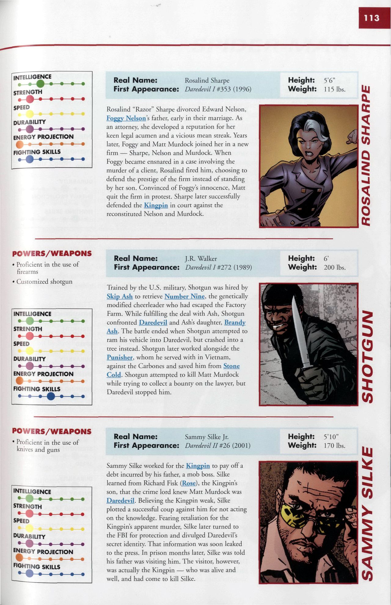 Read online Marvel Encyclopedia comic -  Issue # TPB 5 - 116