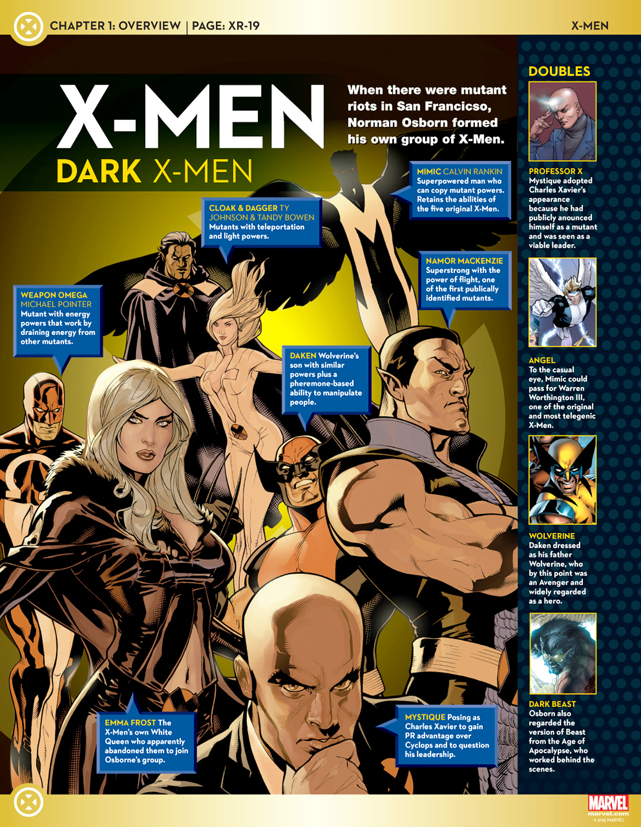Read online Marvel Fact Files comic -  Issue #19 - 28
