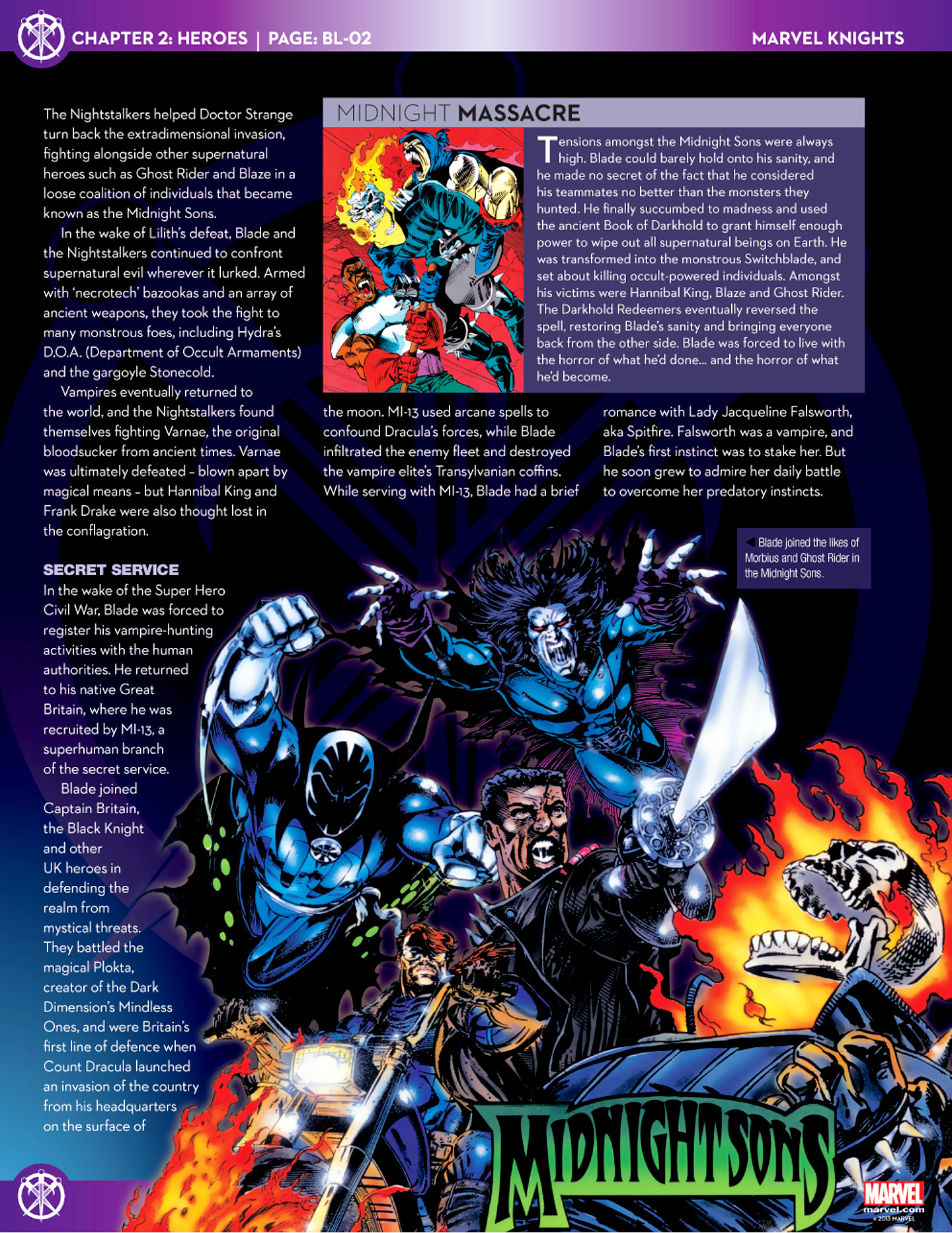 Read online Marvel Fact Files comic -  Issue #24 - 20