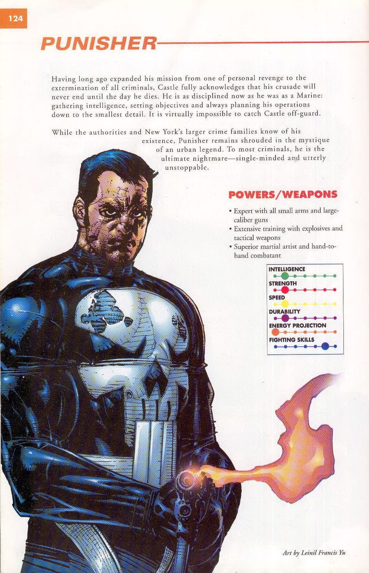 Read online Marvel Encyclopedia comic -  Issue # TPB 1 - 122