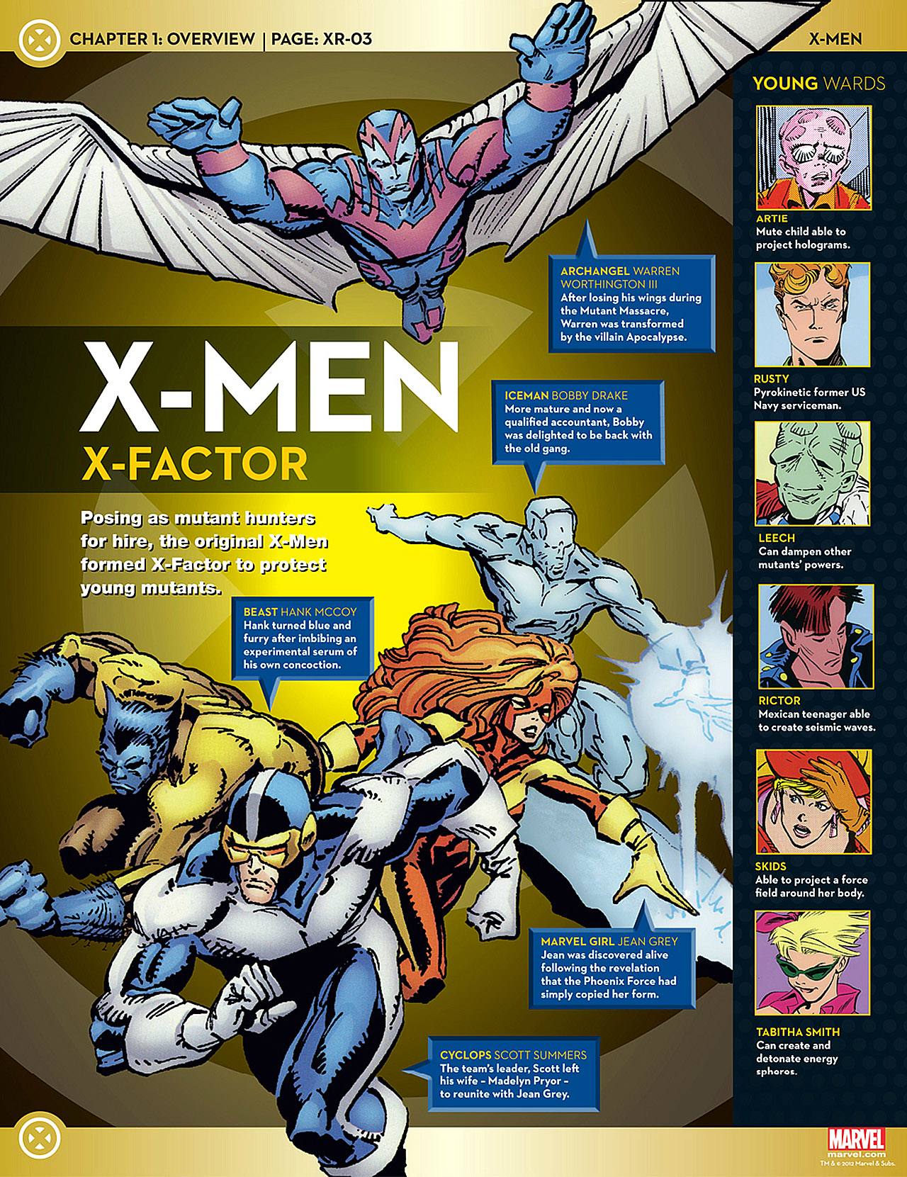 Read online Marvel Fact Files comic -  Issue #3 - 17