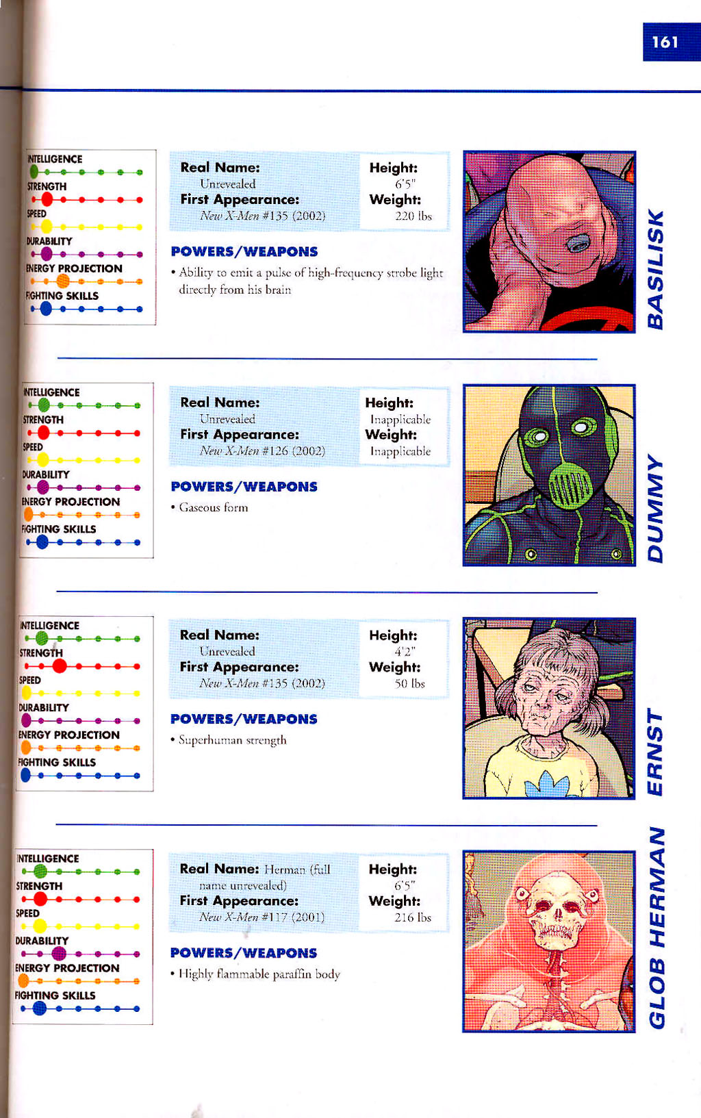Read online Marvel Encyclopedia comic -  Issue # TPB 2 - 163