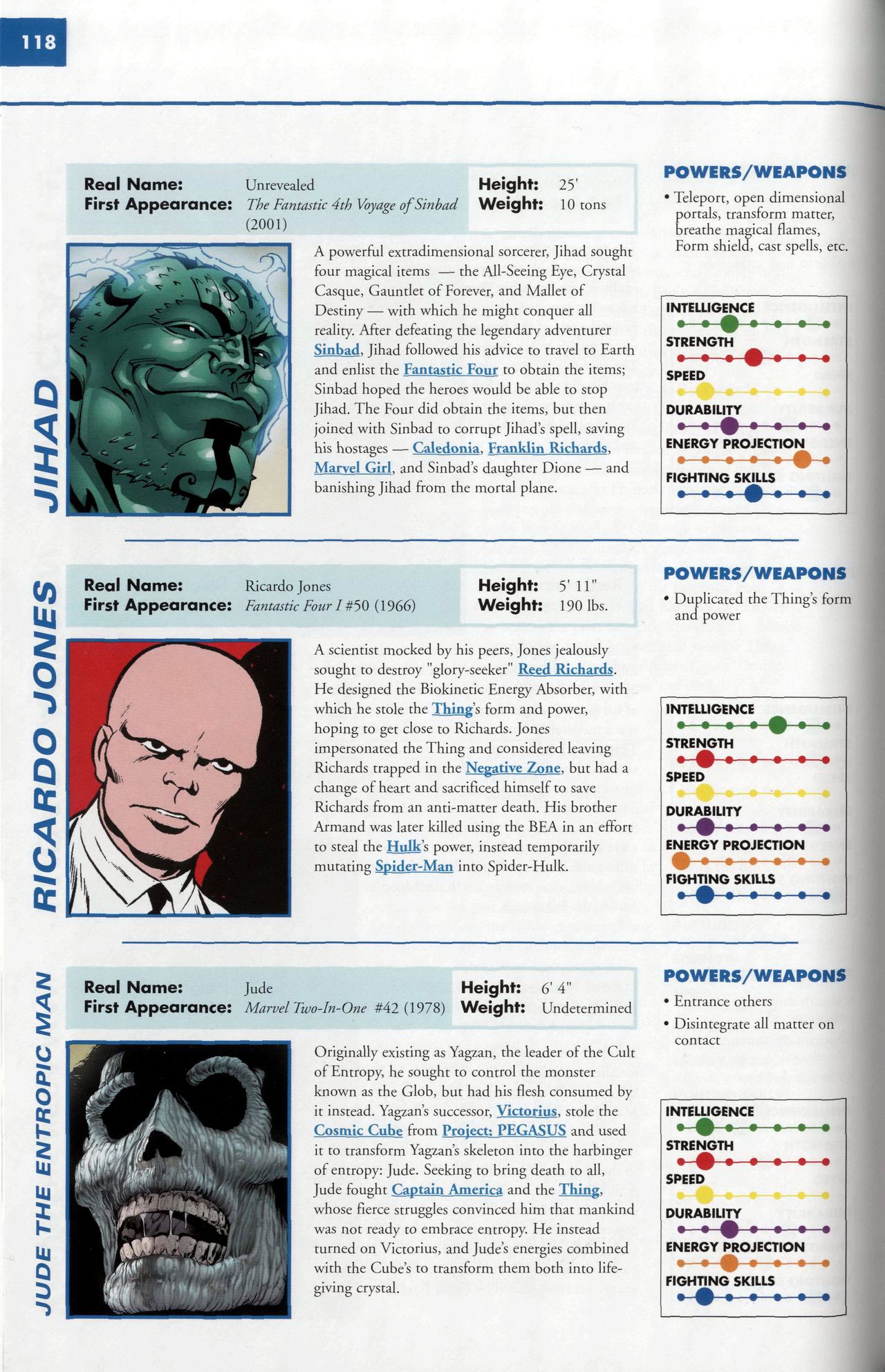 Read online Marvel Encyclopedia comic -  Issue # TPB 6 - 121