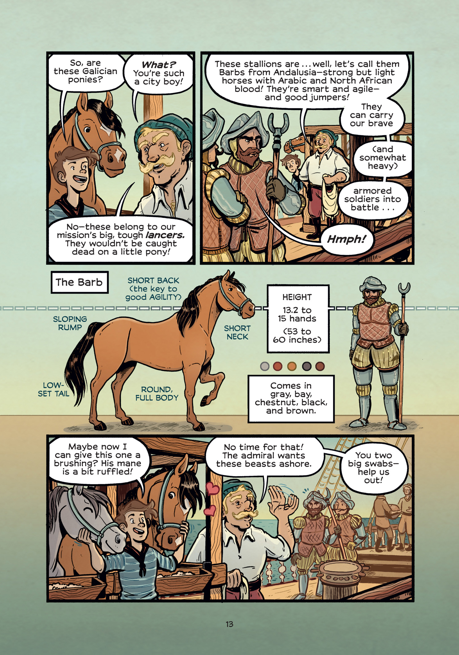 Read online History Comics comic -  Issue # The Wild Mustang - Horses of the American West - 20