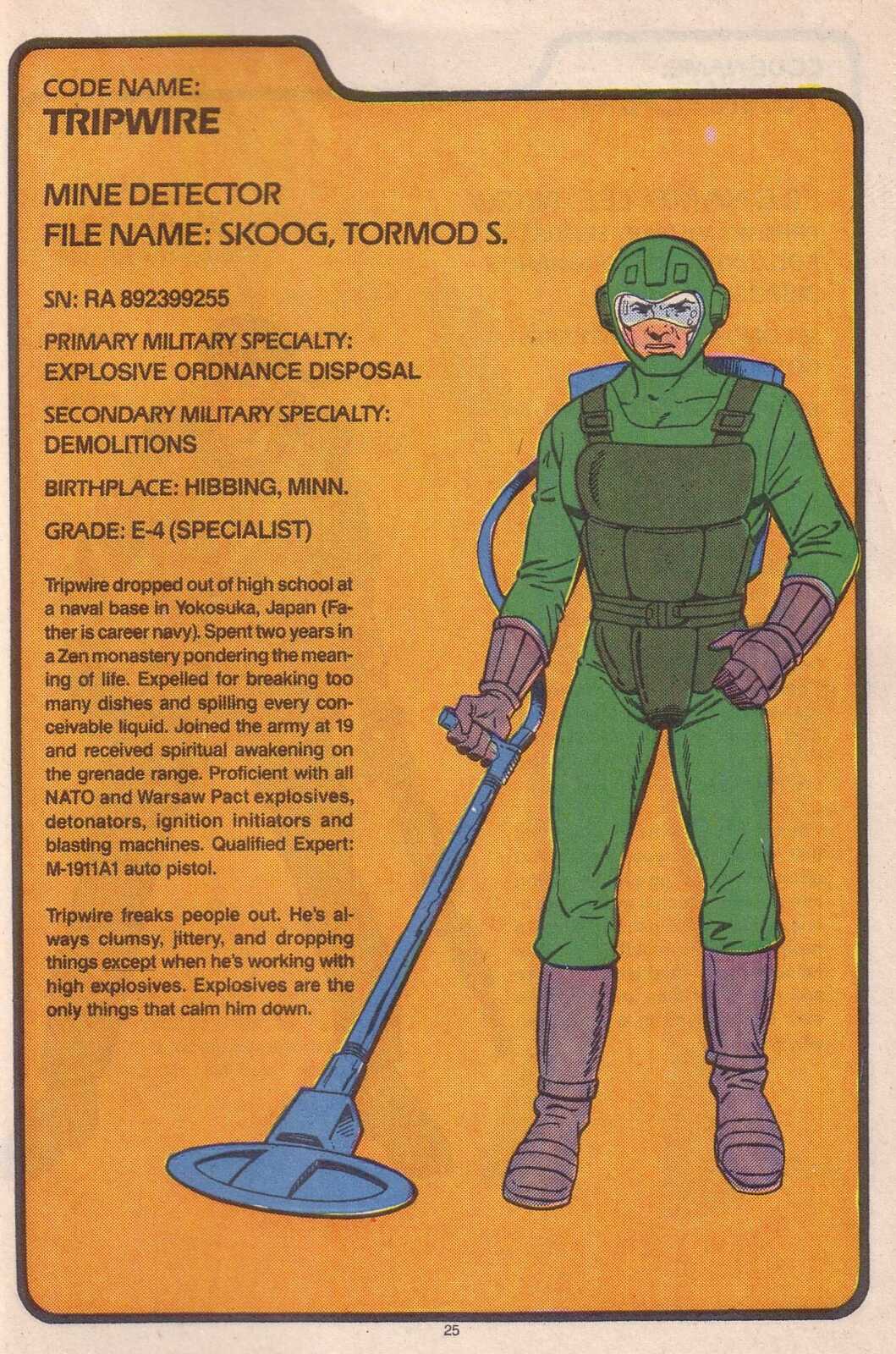 Read online The G.I. Joe Order of Battle comic -  Issue #2 - 27