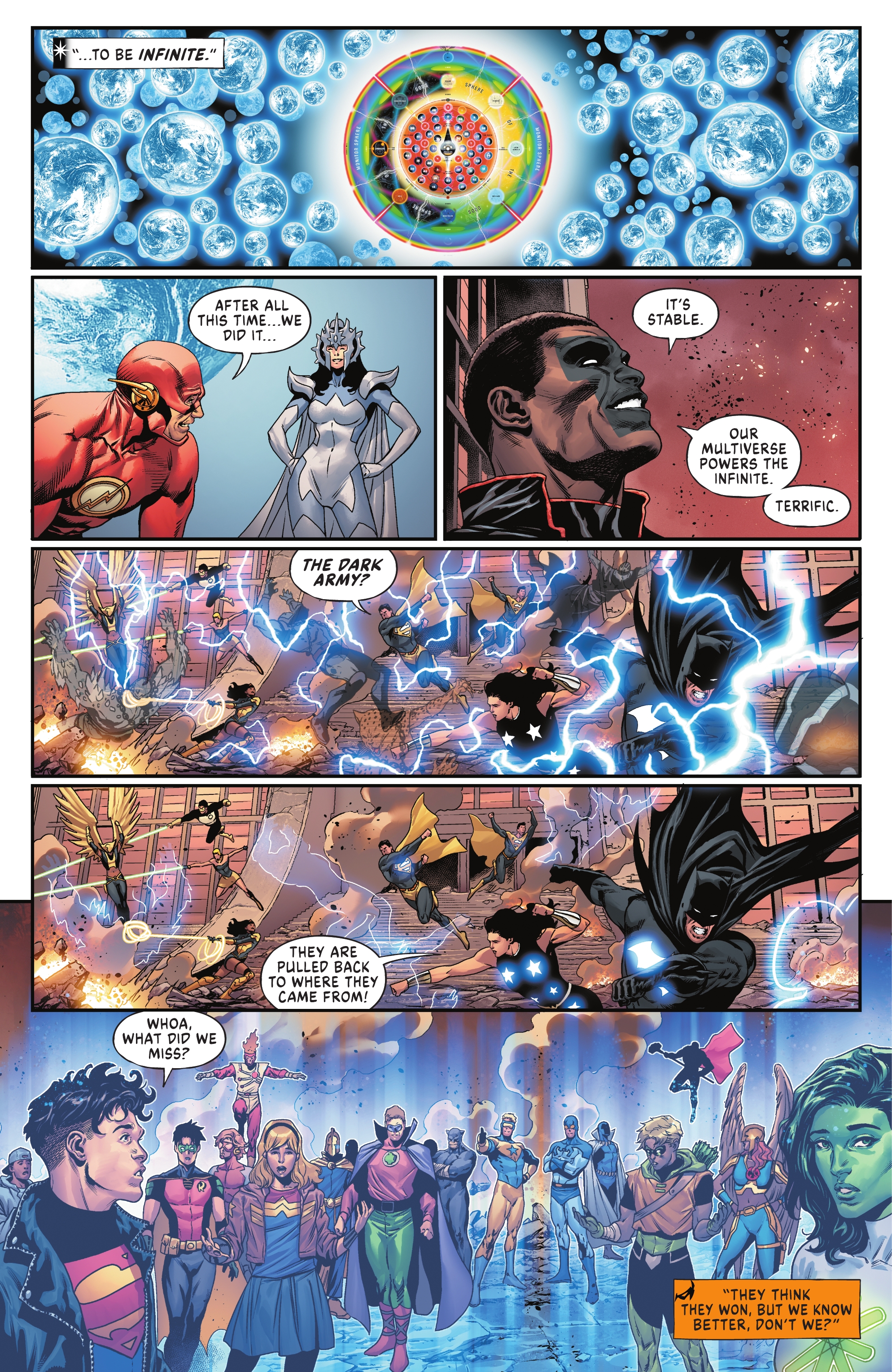 Read online Dark Crisis on Infinite Earths comic -  Issue # TPB (Part 3) - 13