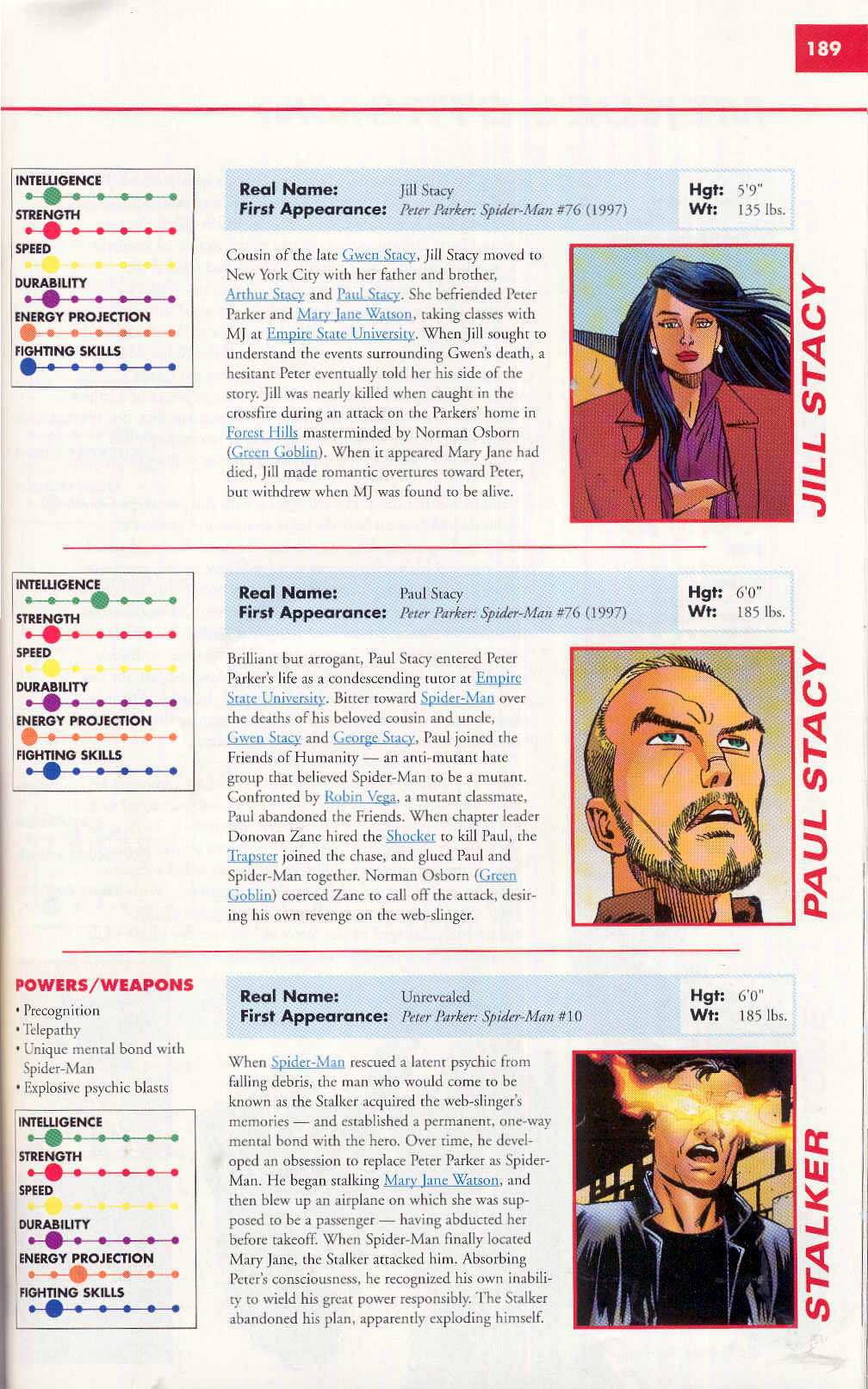 Read online Marvel Encyclopedia comic -  Issue # TPB 4 - 188