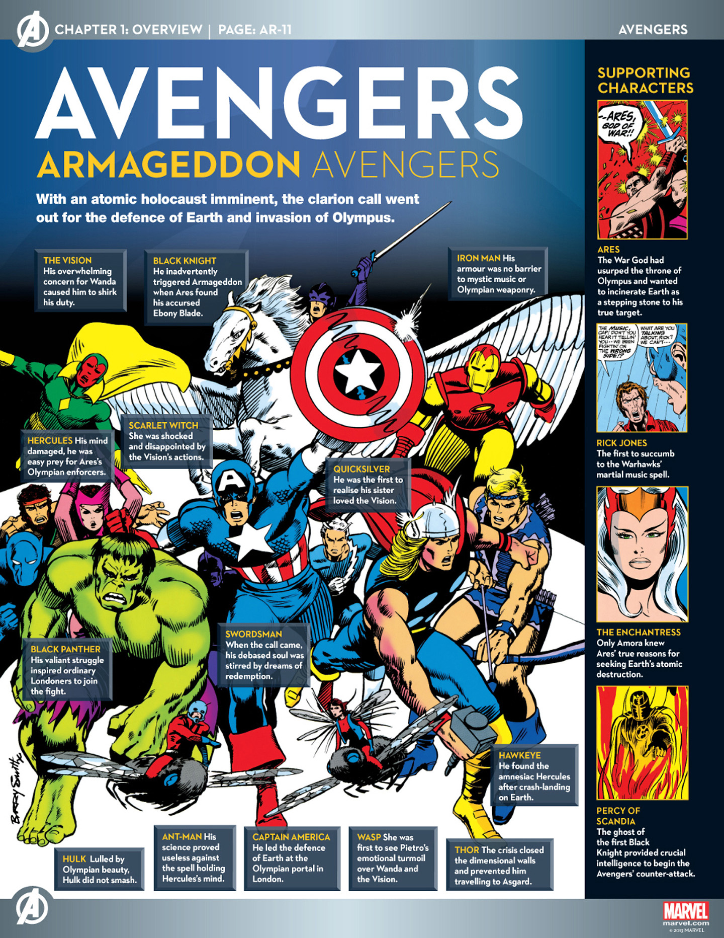 Read online Marvel Fact Files comic -  Issue #38 - 5