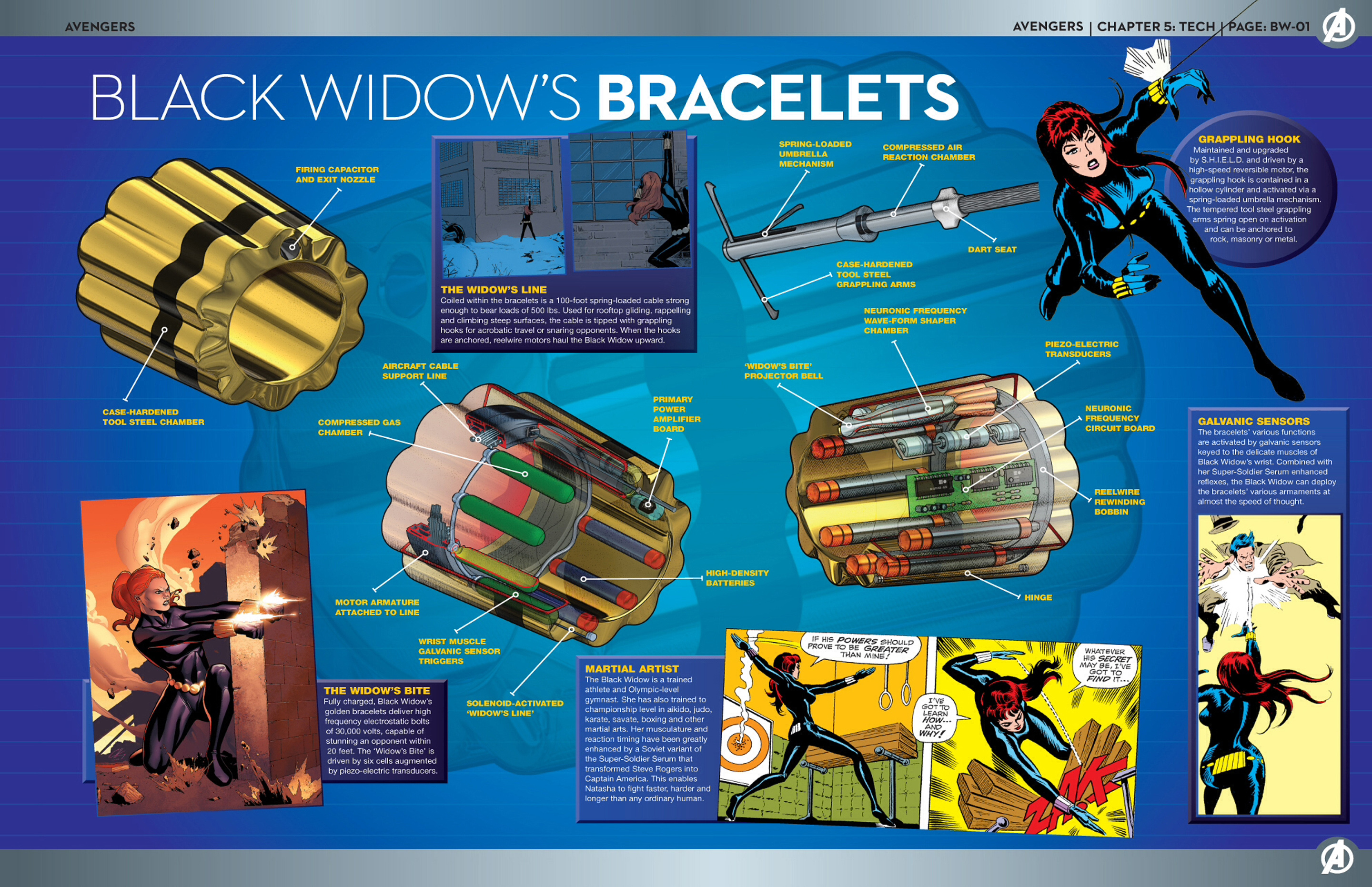 Read online Marvel Fact Files comic -  Issue #51 - 8