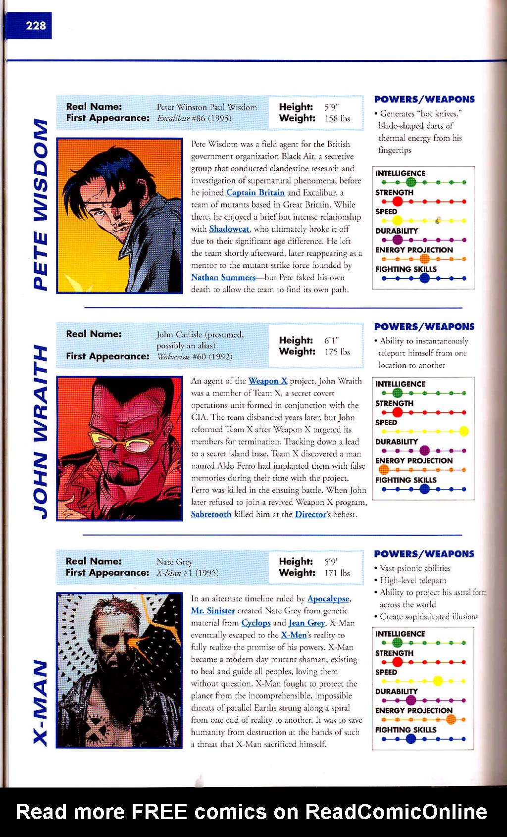 Read online Marvel Encyclopedia comic -  Issue # TPB 2 - 230