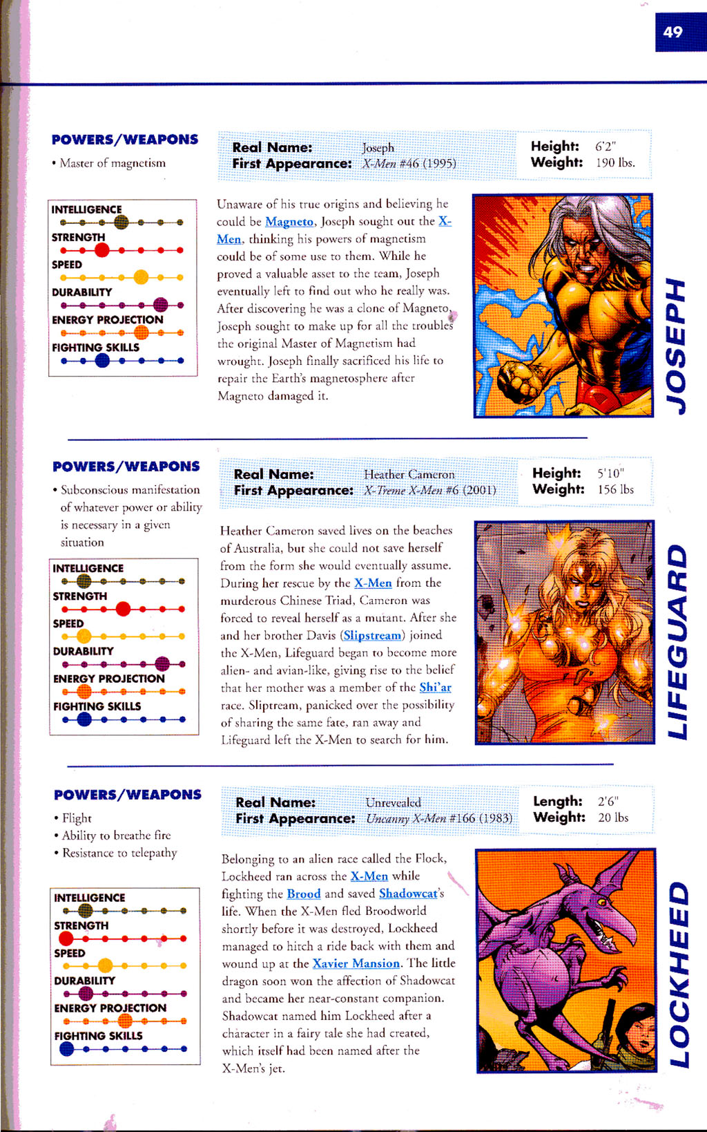 Read online Marvel Encyclopedia comic -  Issue # TPB 2 - 51