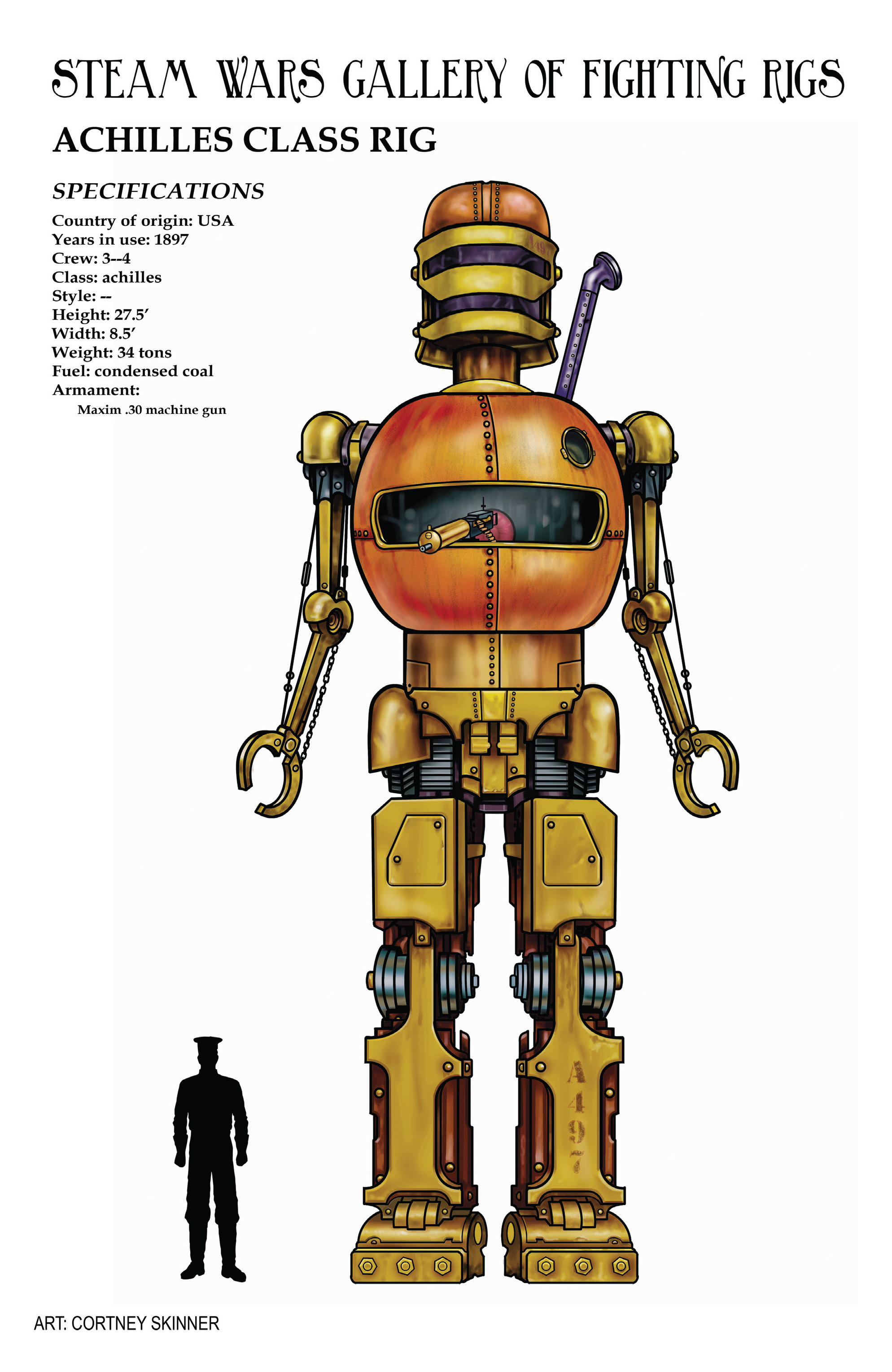 Read online Larry Blamire’s Steam Wars comic -  Issue #2 - 30