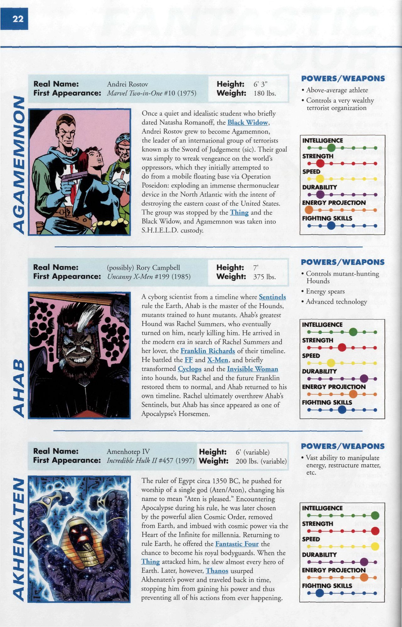 Read online Marvel Encyclopedia comic -  Issue # TPB 6 - 25