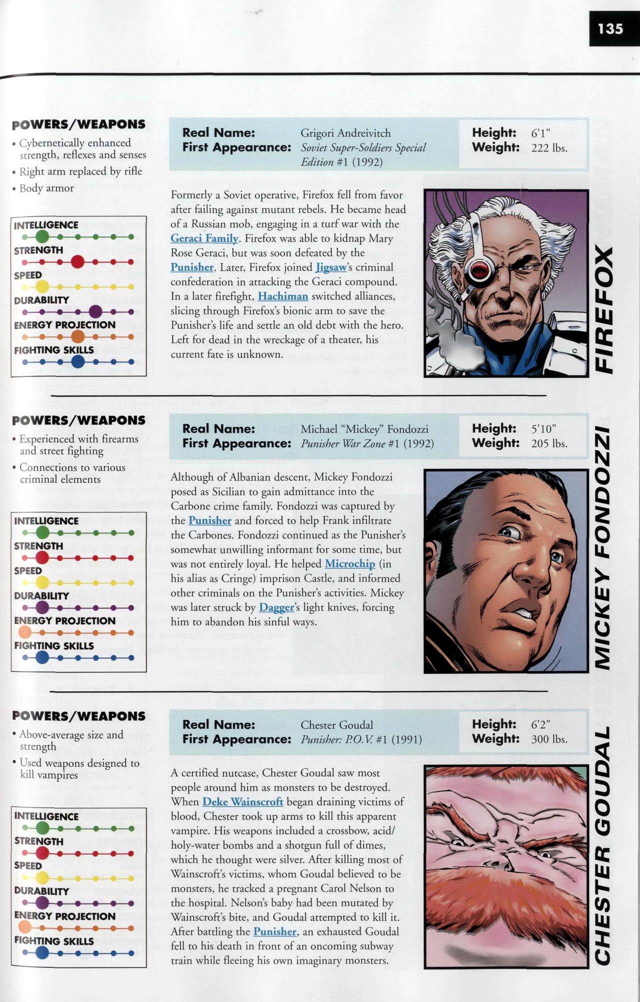 Read online Marvel Encyclopedia comic -  Issue # TPB 5 - 138