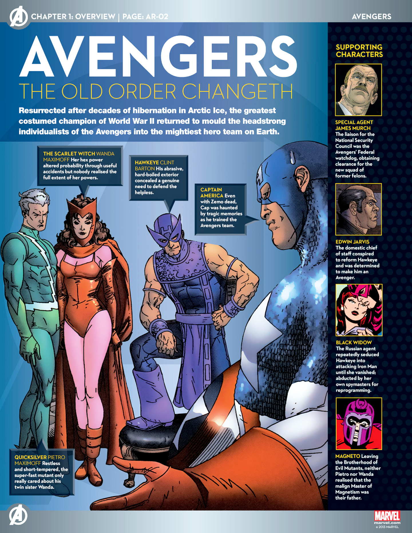 Read online Marvel Fact Files comic -  Issue #29 - 5