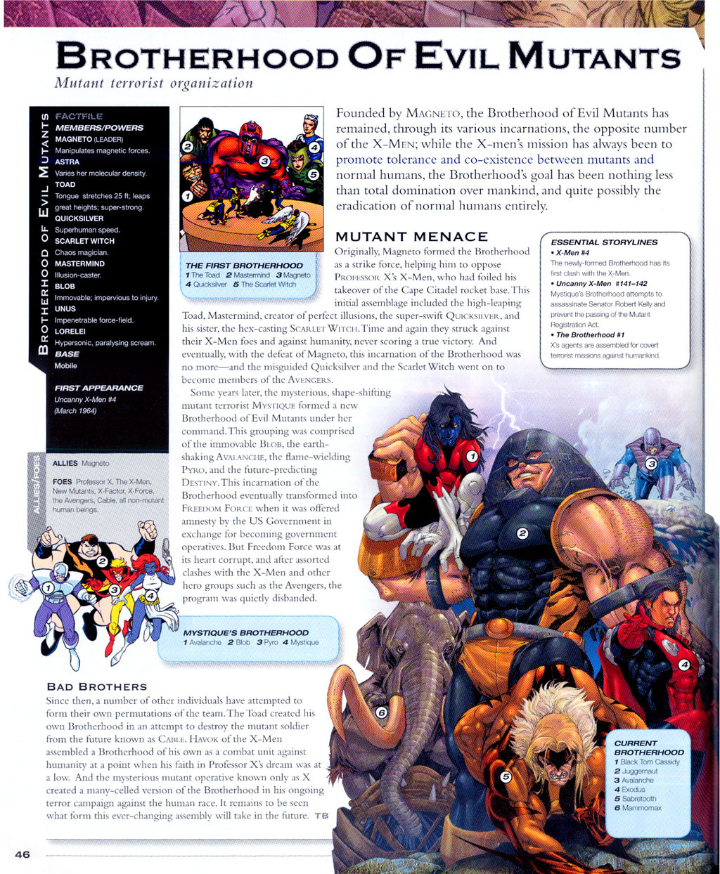 Read online The Marvel Encyclopedia comic -  Issue # TPB - 48