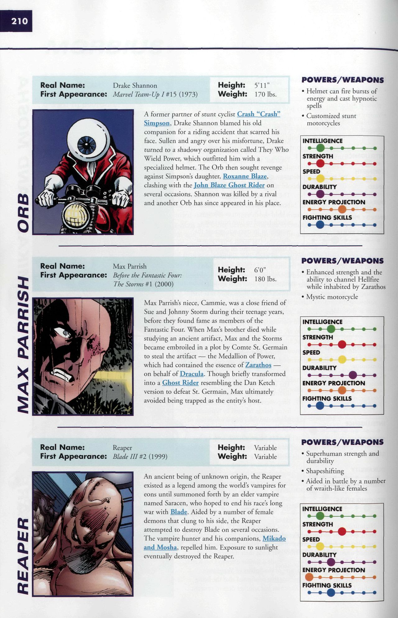 Read online Marvel Encyclopedia comic -  Issue # TPB 5 - 213