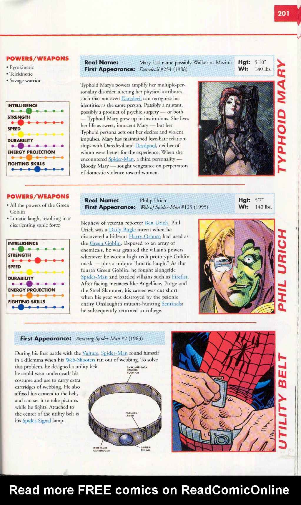 Read online Marvel Encyclopedia comic -  Issue # TPB 4 - 200