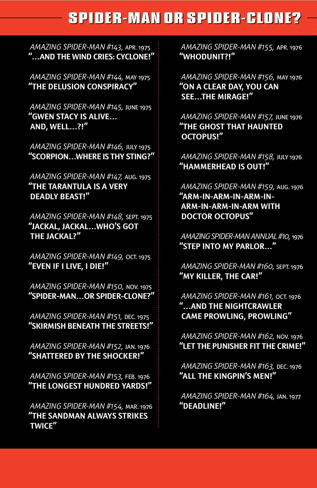 Read online Amazing Spider-Man Epic Collection comic -  Issue # Spider-Man or Spider-Clone (Part 1) - 4