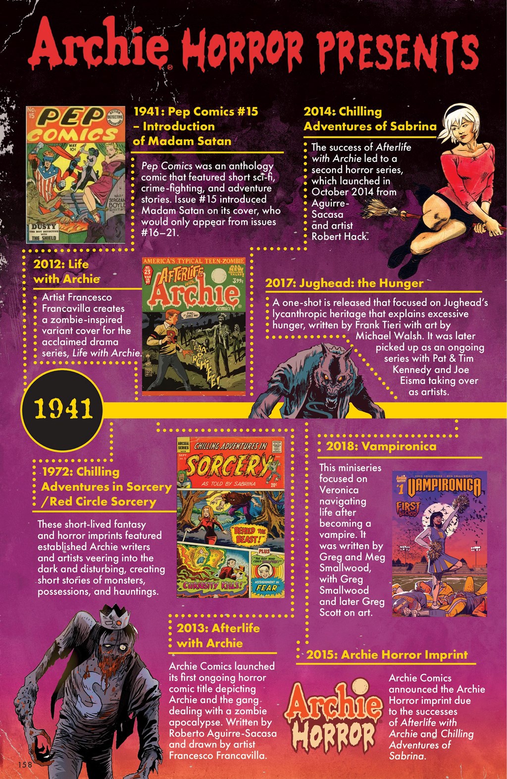 Read online Archie Horror Presents: Chilling Adventures comic -  Issue # TPB (Part 2) - 61