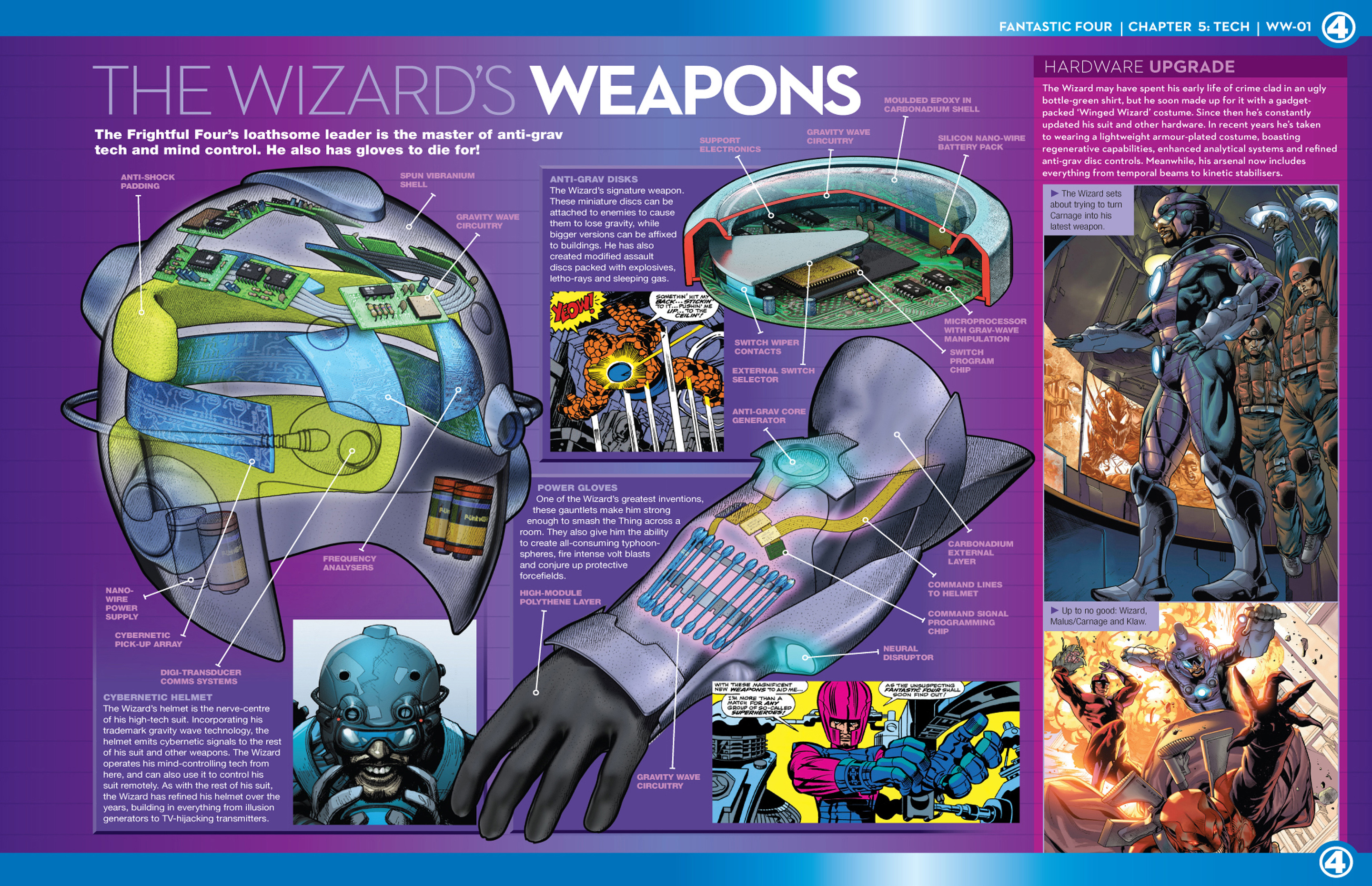 Read online Marvel Fact Files comic -  Issue #46 - 14