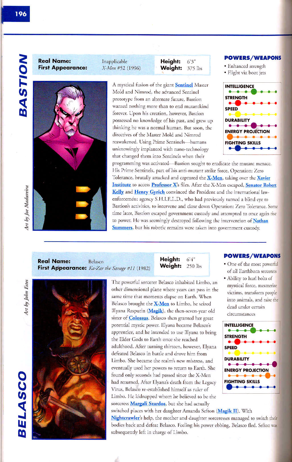 Read online Marvel Encyclopedia comic -  Issue # TPB 2 - 198