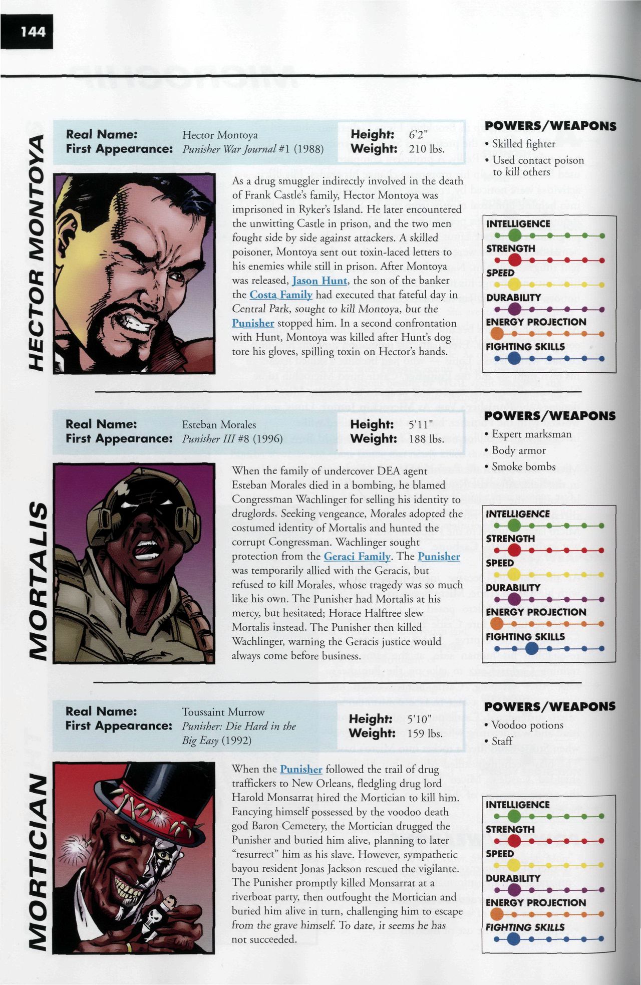 Read online Marvel Encyclopedia comic -  Issue # TPB 5 - 147