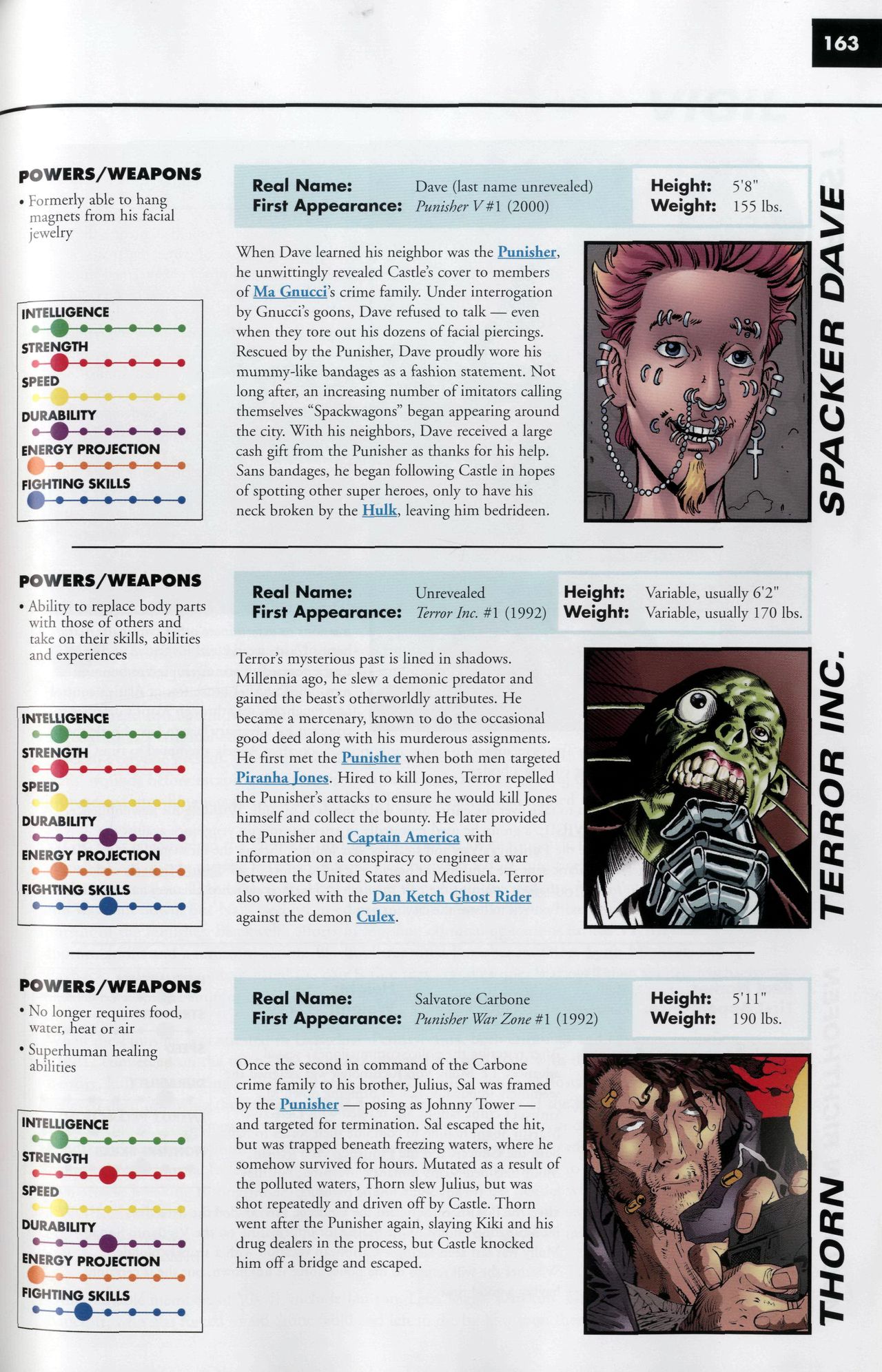 Read online Marvel Encyclopedia comic -  Issue # TPB 5 - 166