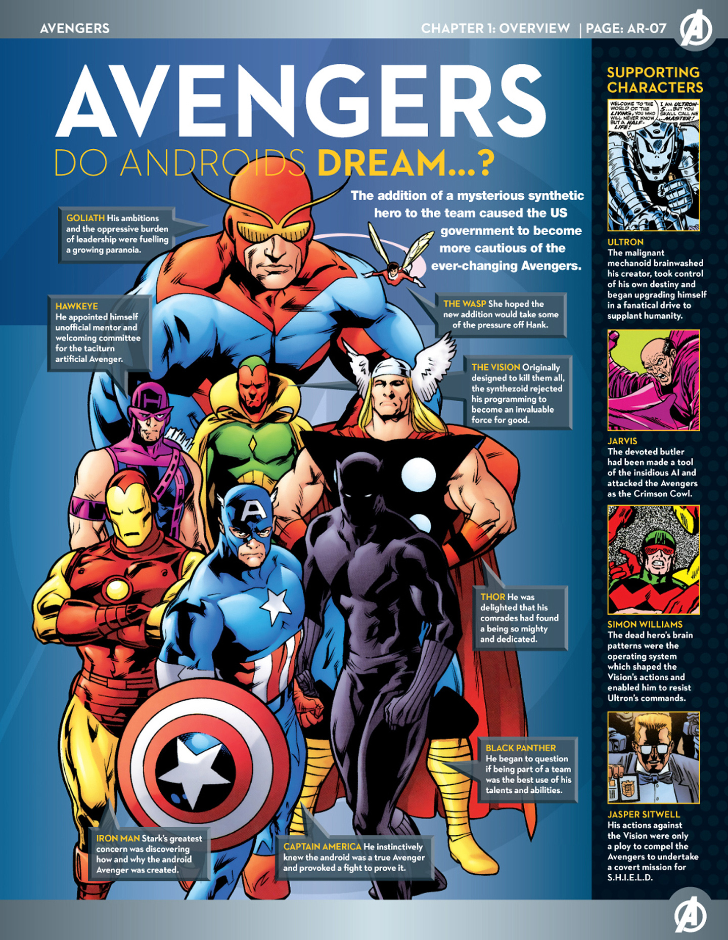 Read online Marvel Fact Files comic -  Issue #34 - 4