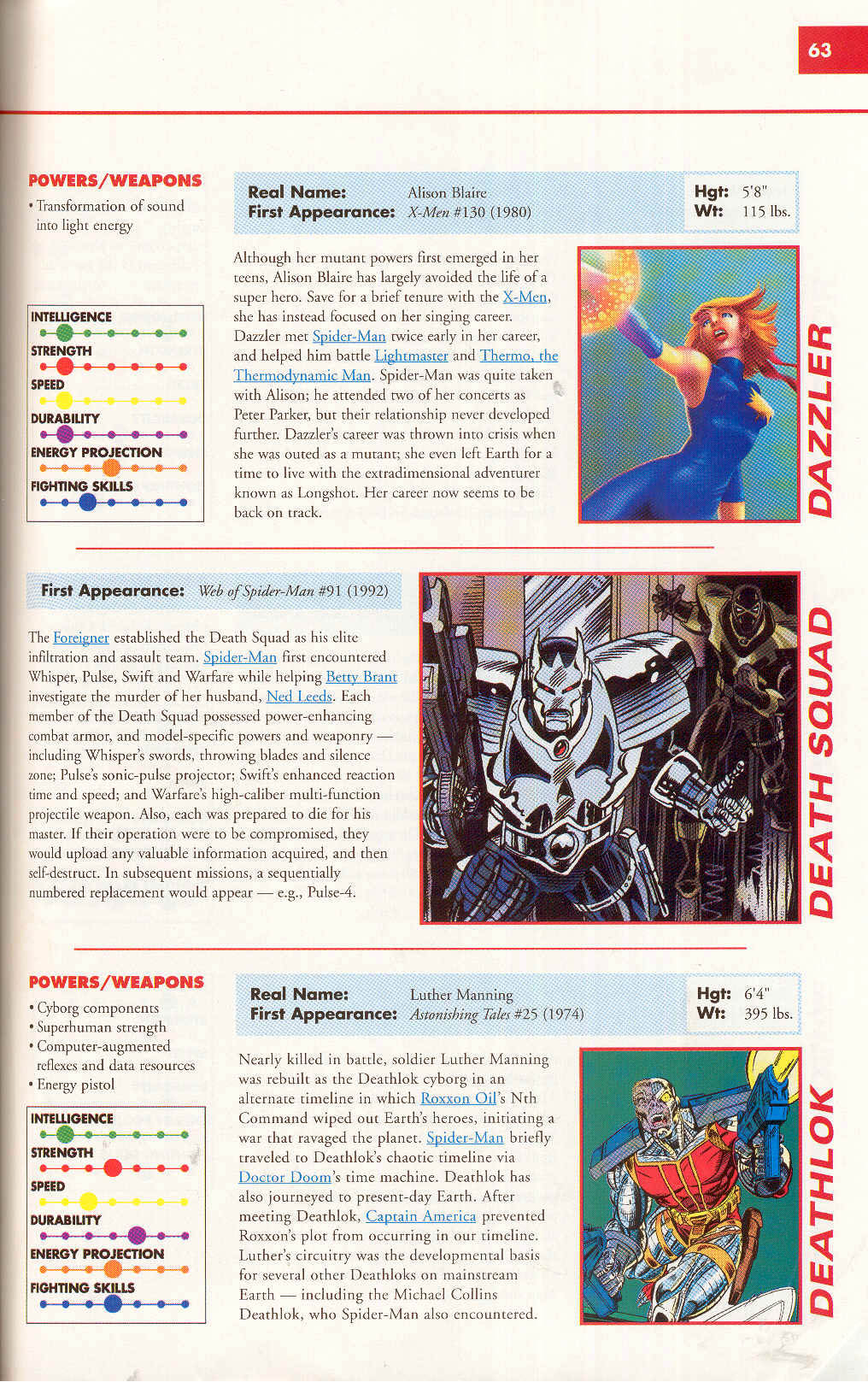 Read online Marvel Encyclopedia comic -  Issue # TPB 4 - 64