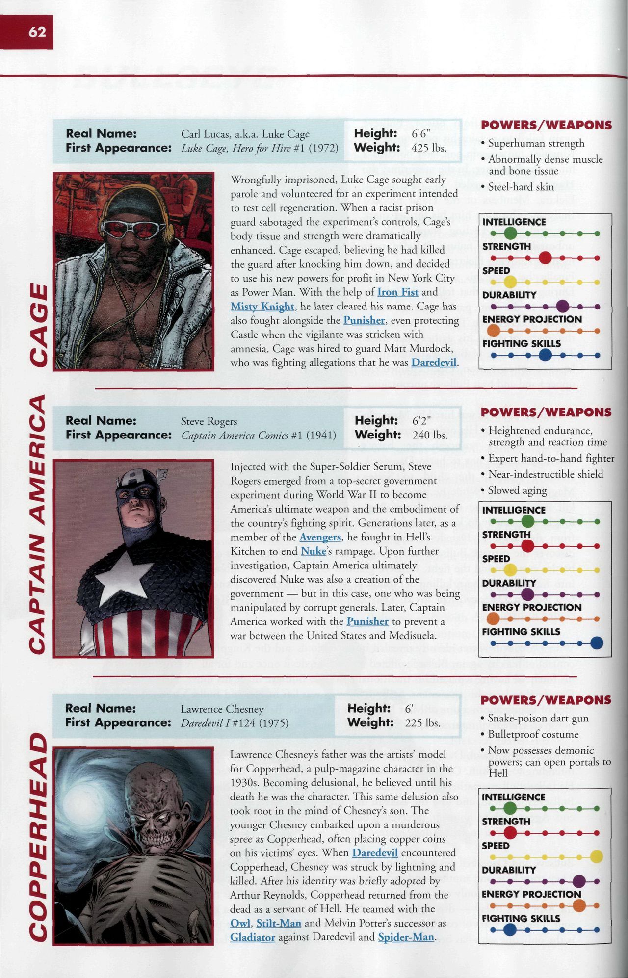 Read online Marvel Encyclopedia comic -  Issue # TPB 5 - 65