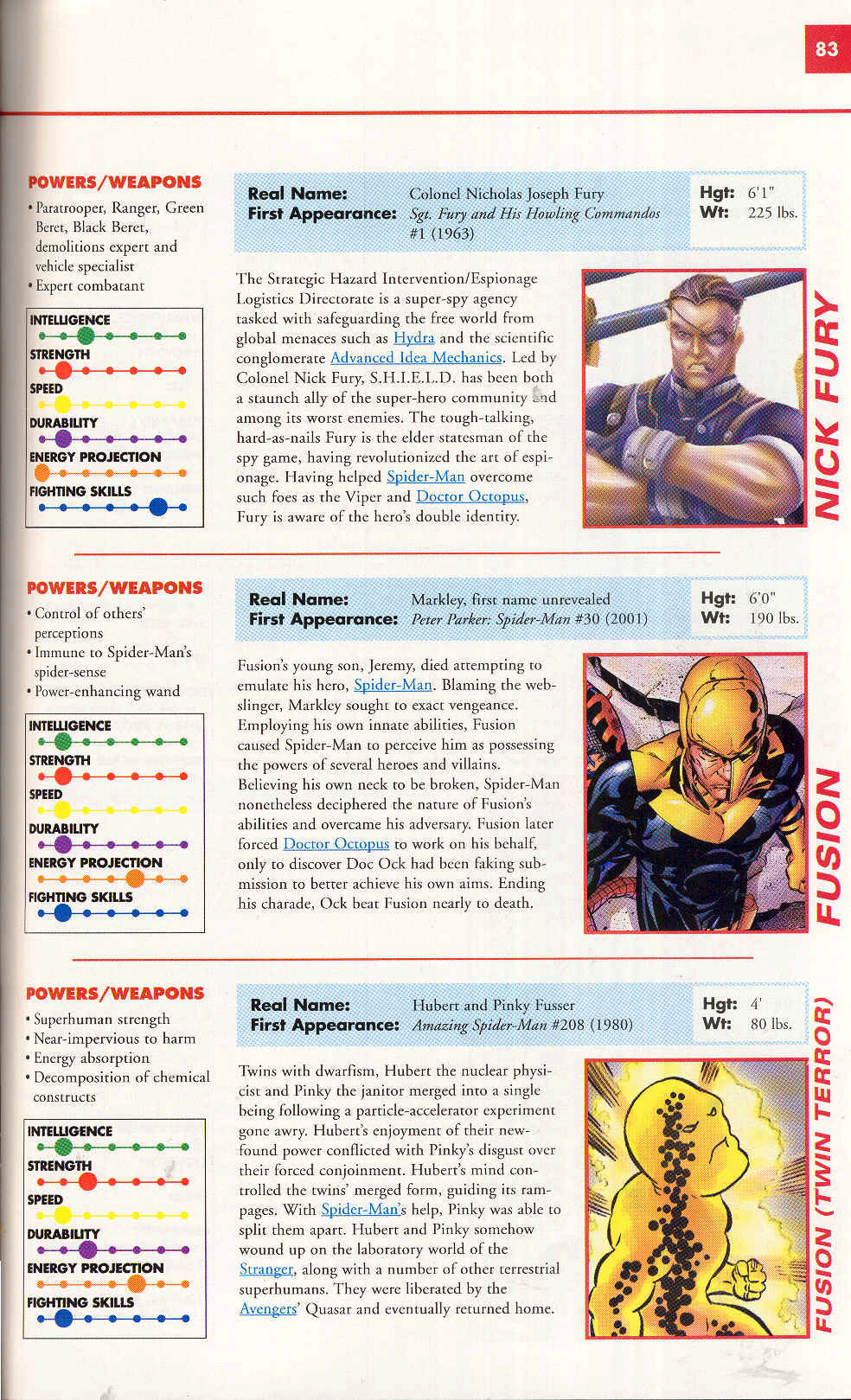 Read online Marvel Encyclopedia comic -  Issue # TPB 4 - 83