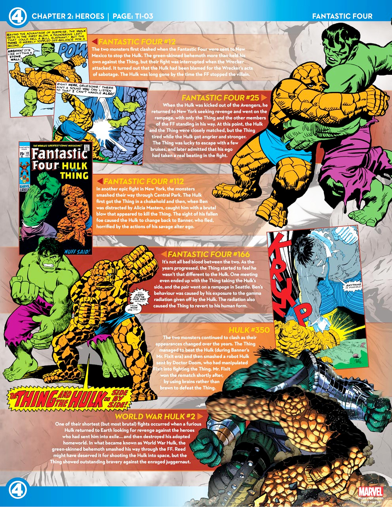 Read online Marvel Fact Files comic -  Issue #12 - 16