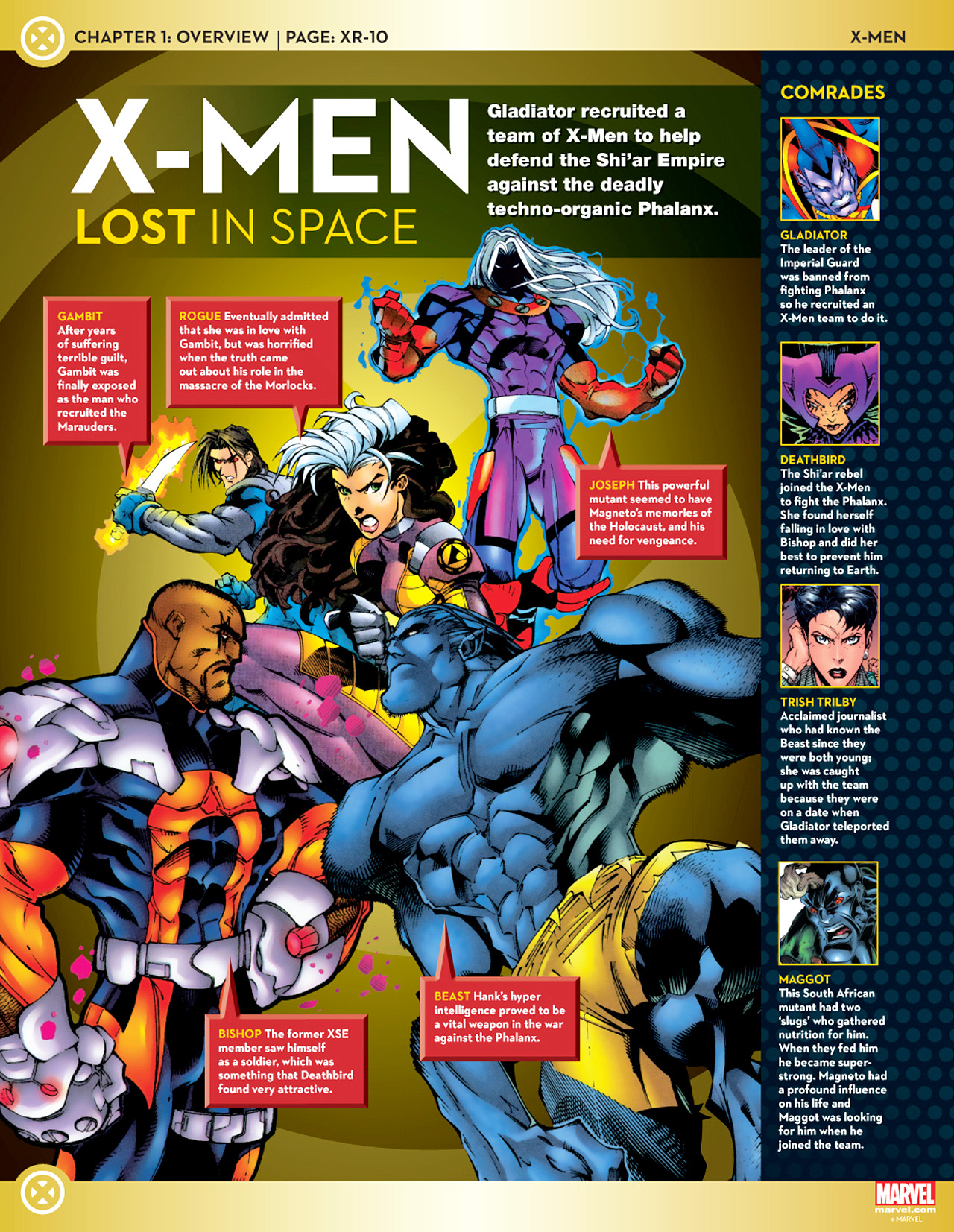 Read online Marvel Fact Files comic -  Issue #10 - 25