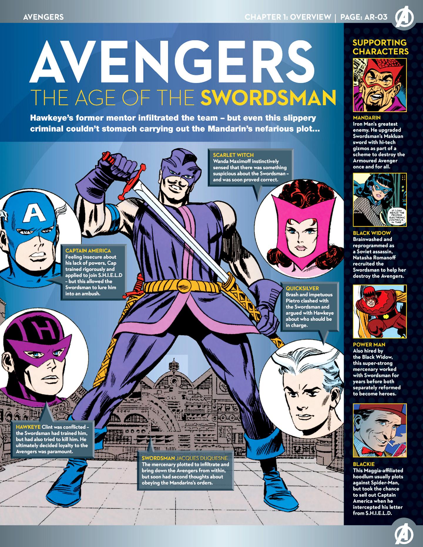 Read online Marvel Fact Files comic -  Issue #30 - 4