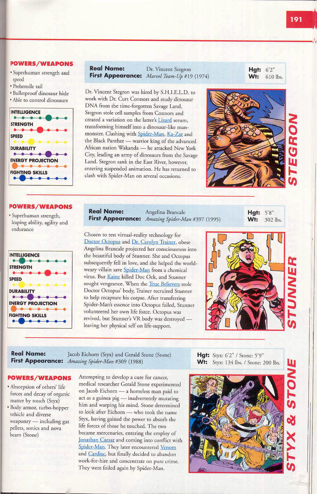 Read online Marvel Encyclopedia comic -  Issue # TPB 4 - 190