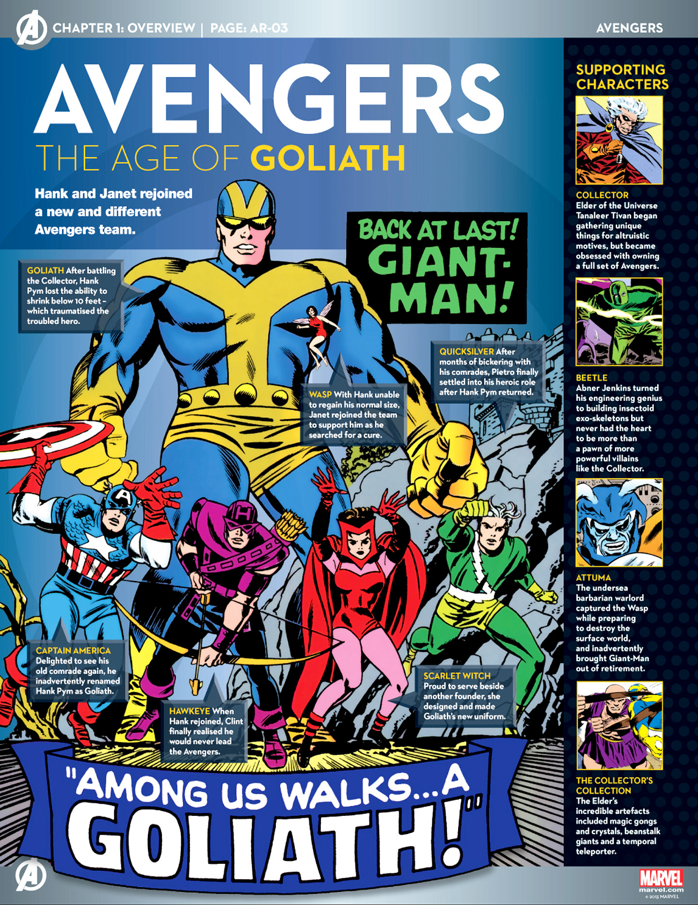 Read online Marvel Fact Files comic -  Issue #30 - 5