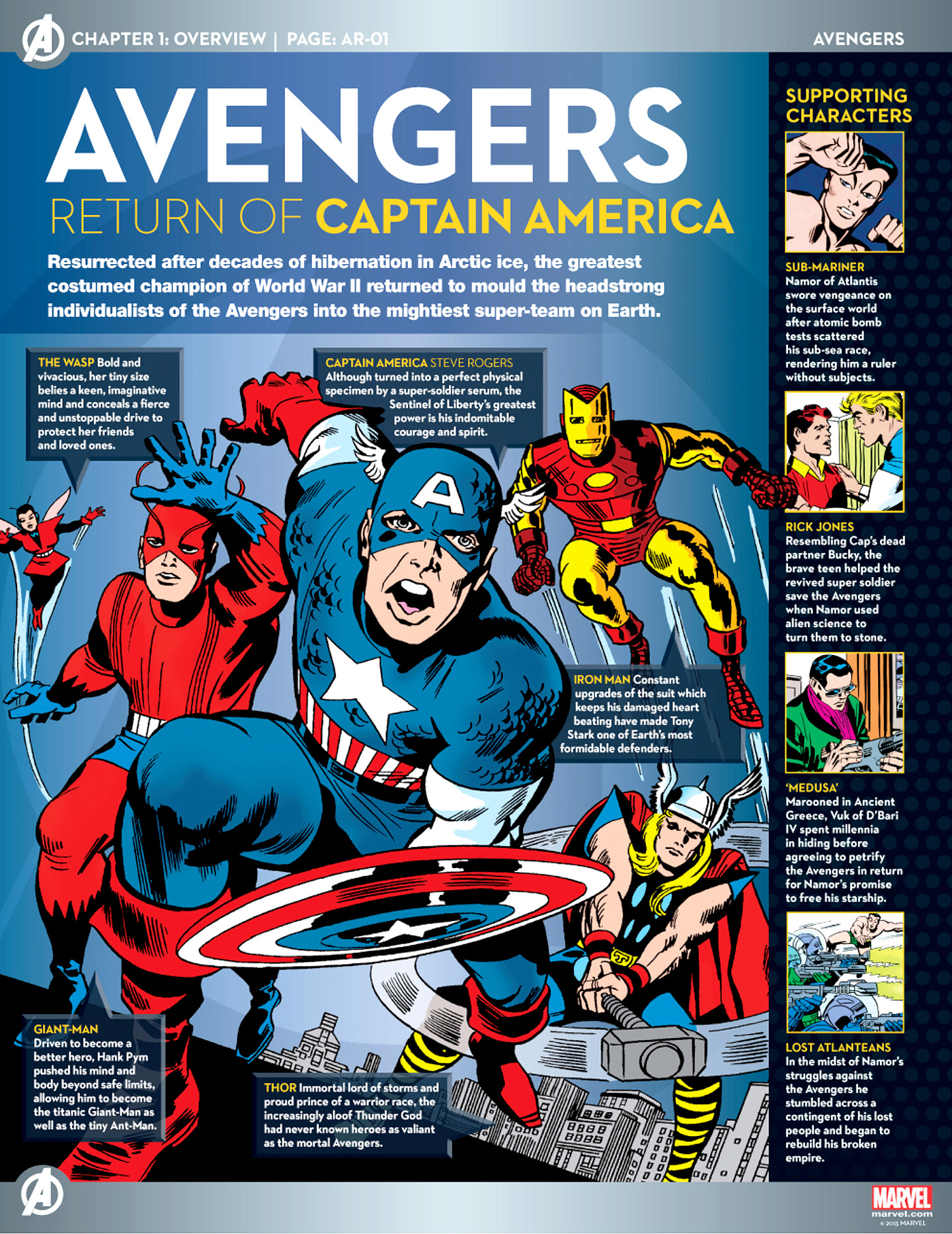 Read online Marvel Fact Files comic -  Issue #28 - 5