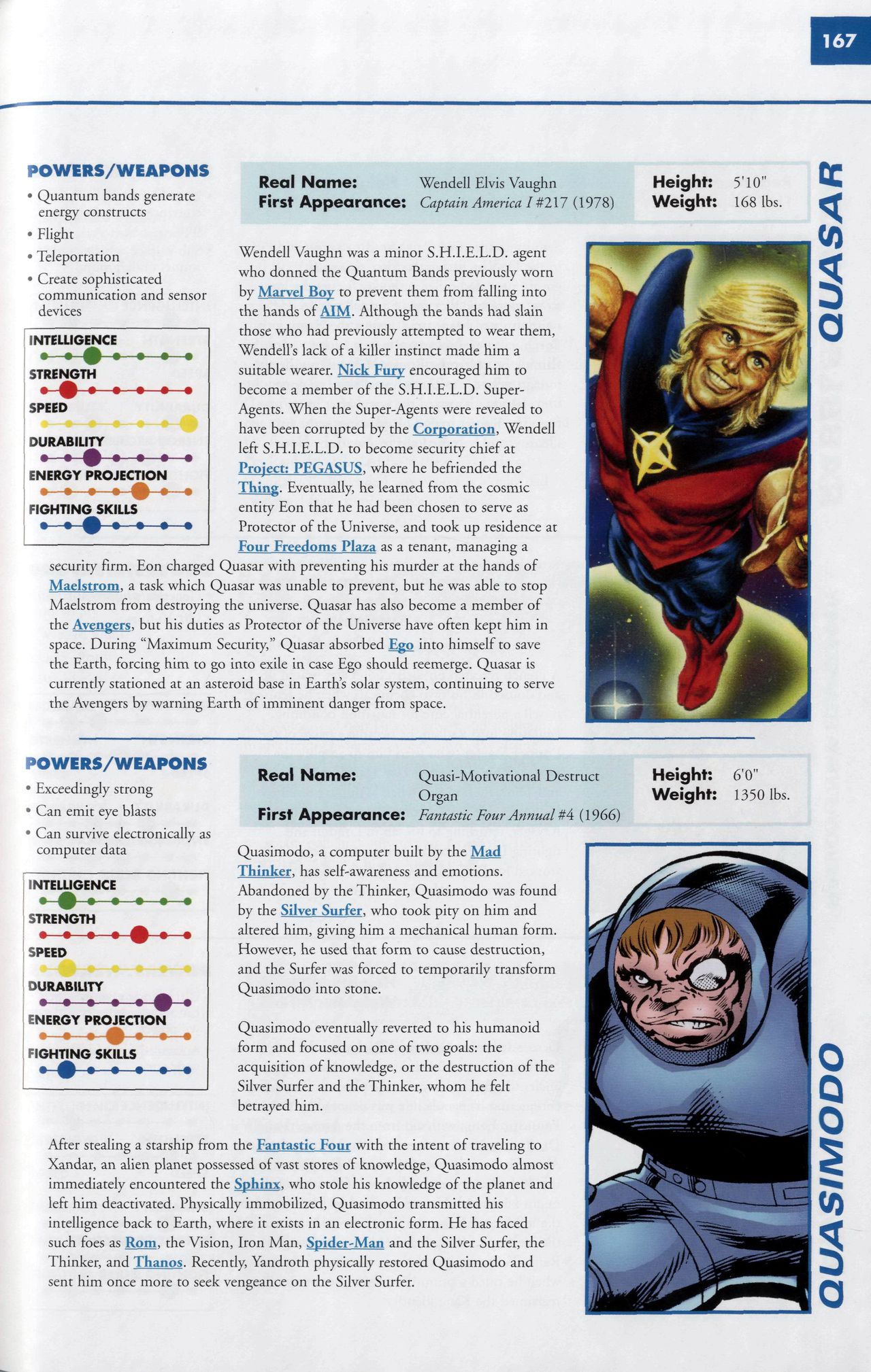 Read online Marvel Encyclopedia comic -  Issue # TPB 6 - 170