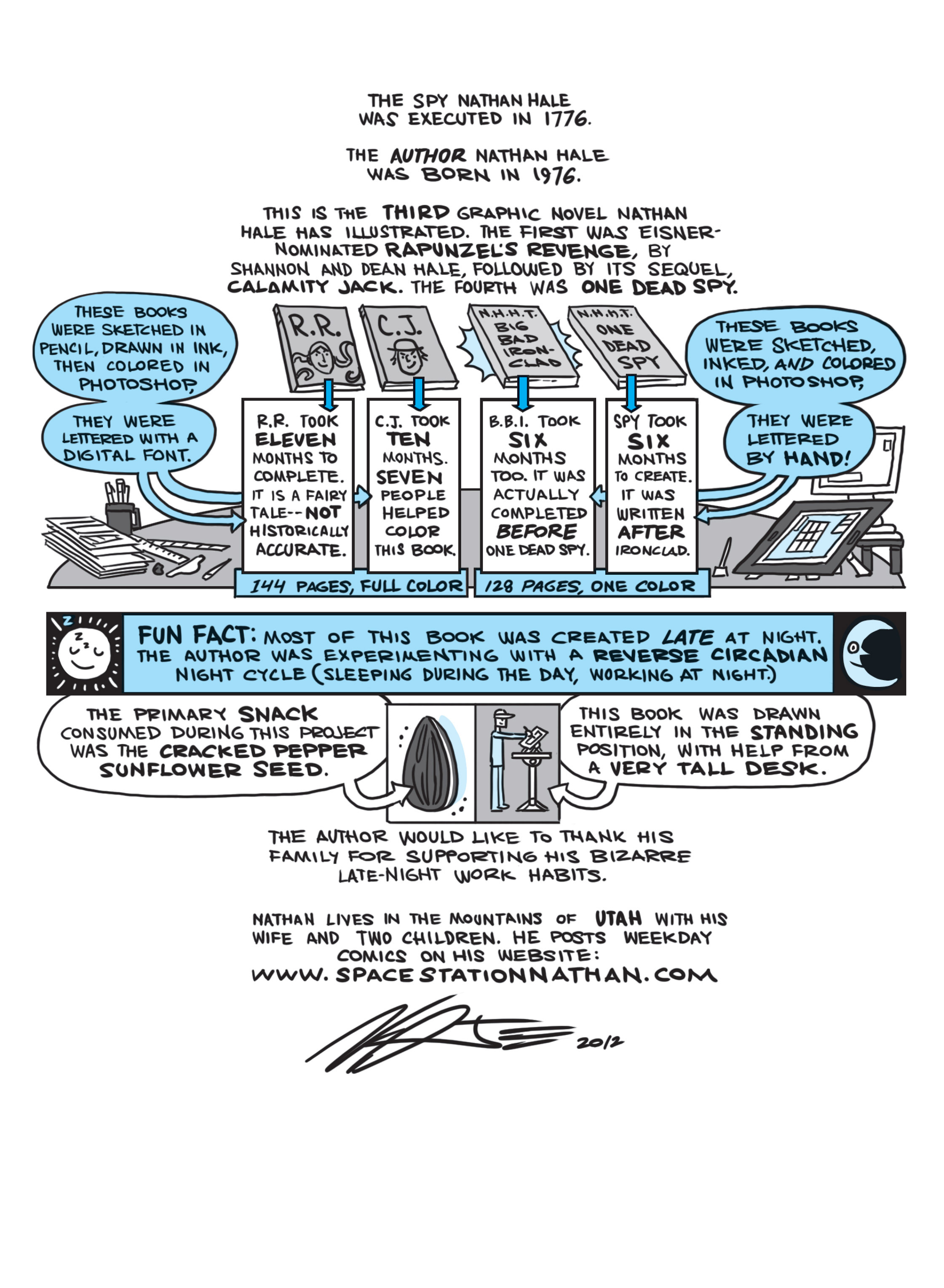 Read online Nathan Hale's Hazardous Tales comic -  Issue # TPB 2 - 129