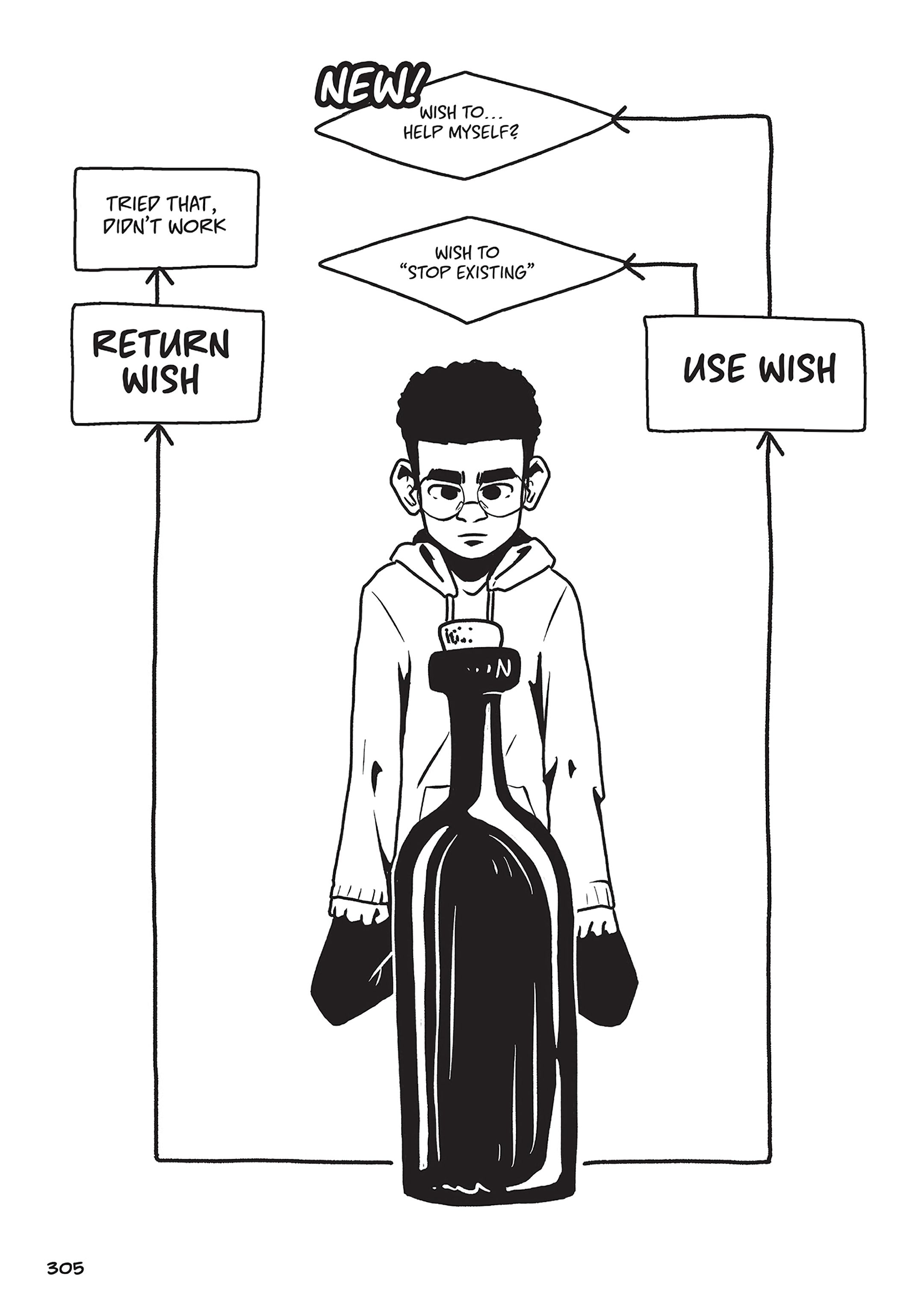 Read online Shubeik Lubeik comic -  Issue # TPB (Part 3) - 86