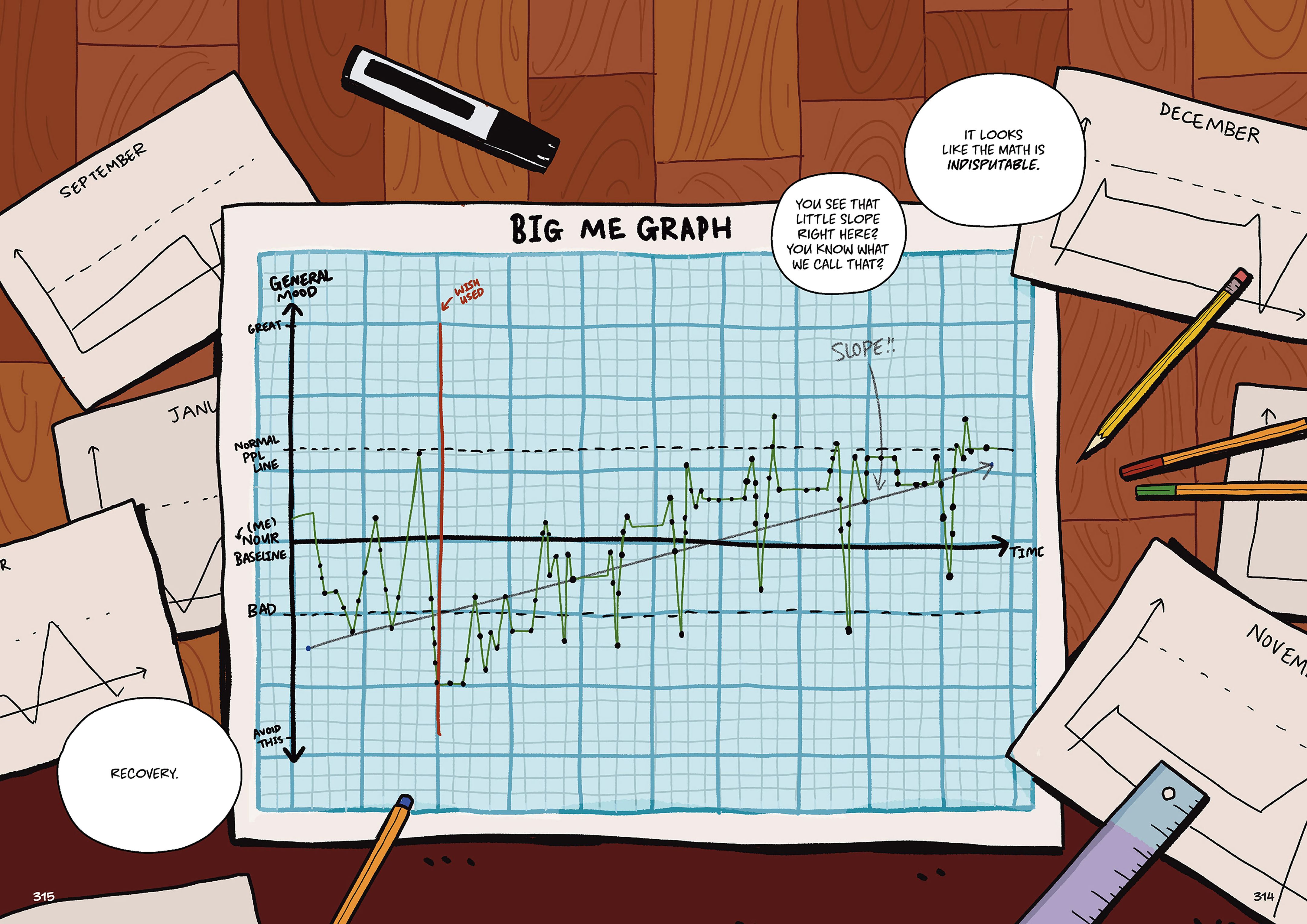 Read online Shubeik Lubeik comic -  Issue # TPB (Part 3) - 94