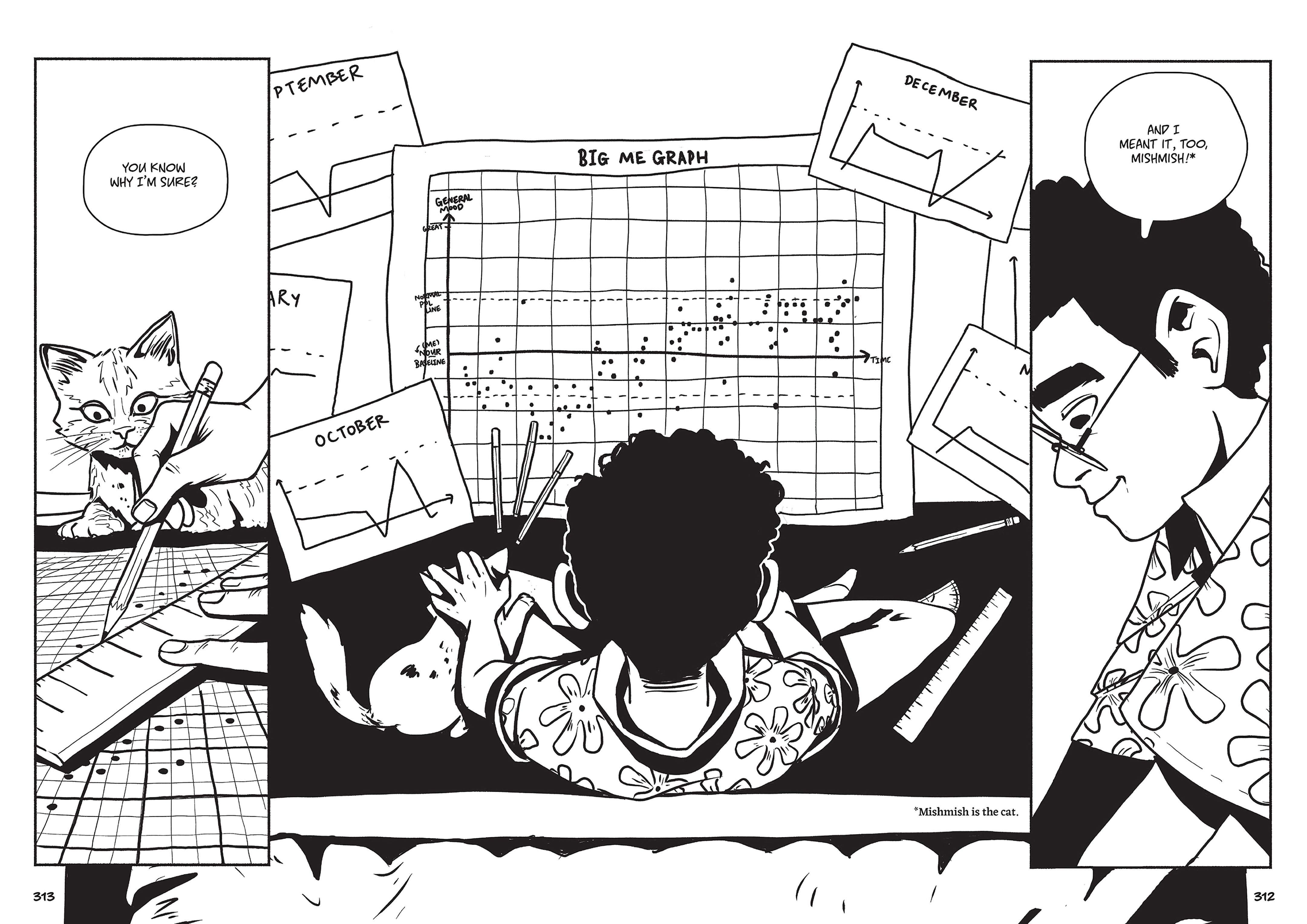 Read online Shubeik Lubeik comic -  Issue # TPB (Part 3) - 93