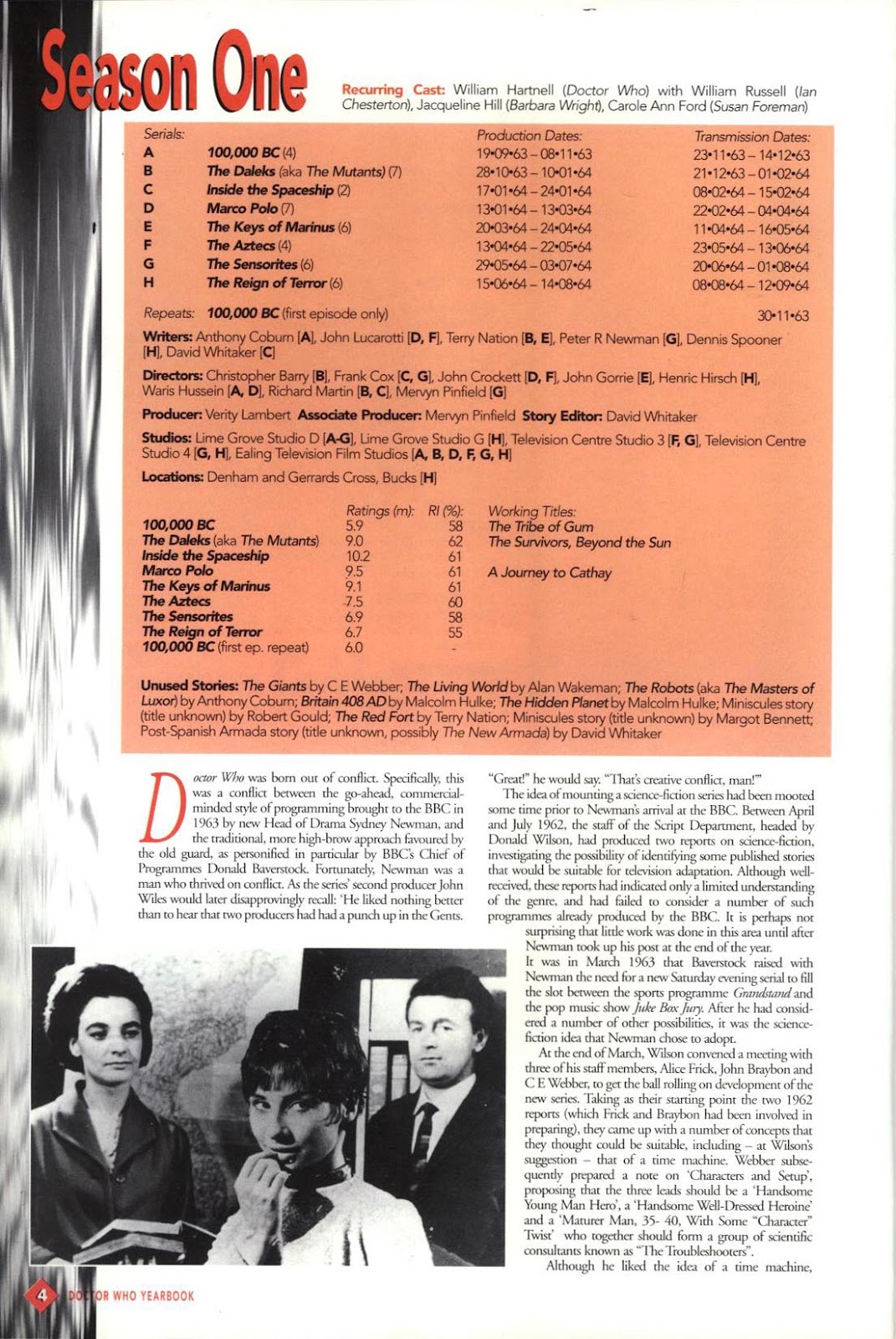 Doctor Who Yearbook issue 1996 - Page 4
