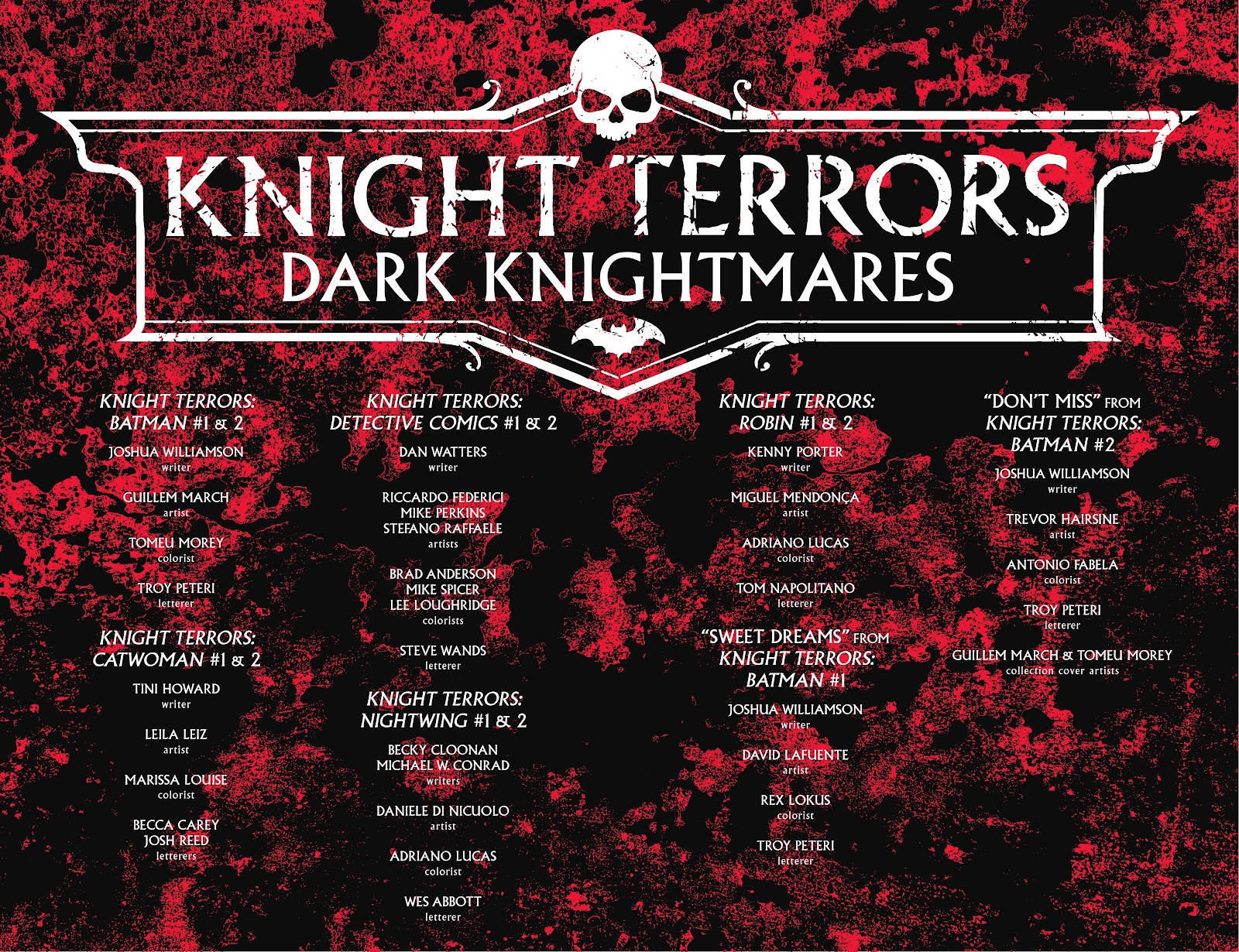 Knight Terrors: Dark Knightmares issue TPB (Part 1) - Page 3