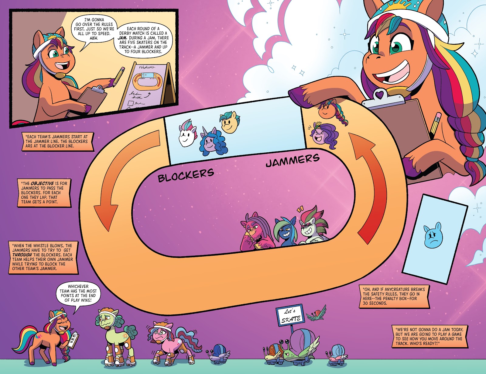 My Little Pony: Kenbucky Roller Derby issue 2 - Page 4
