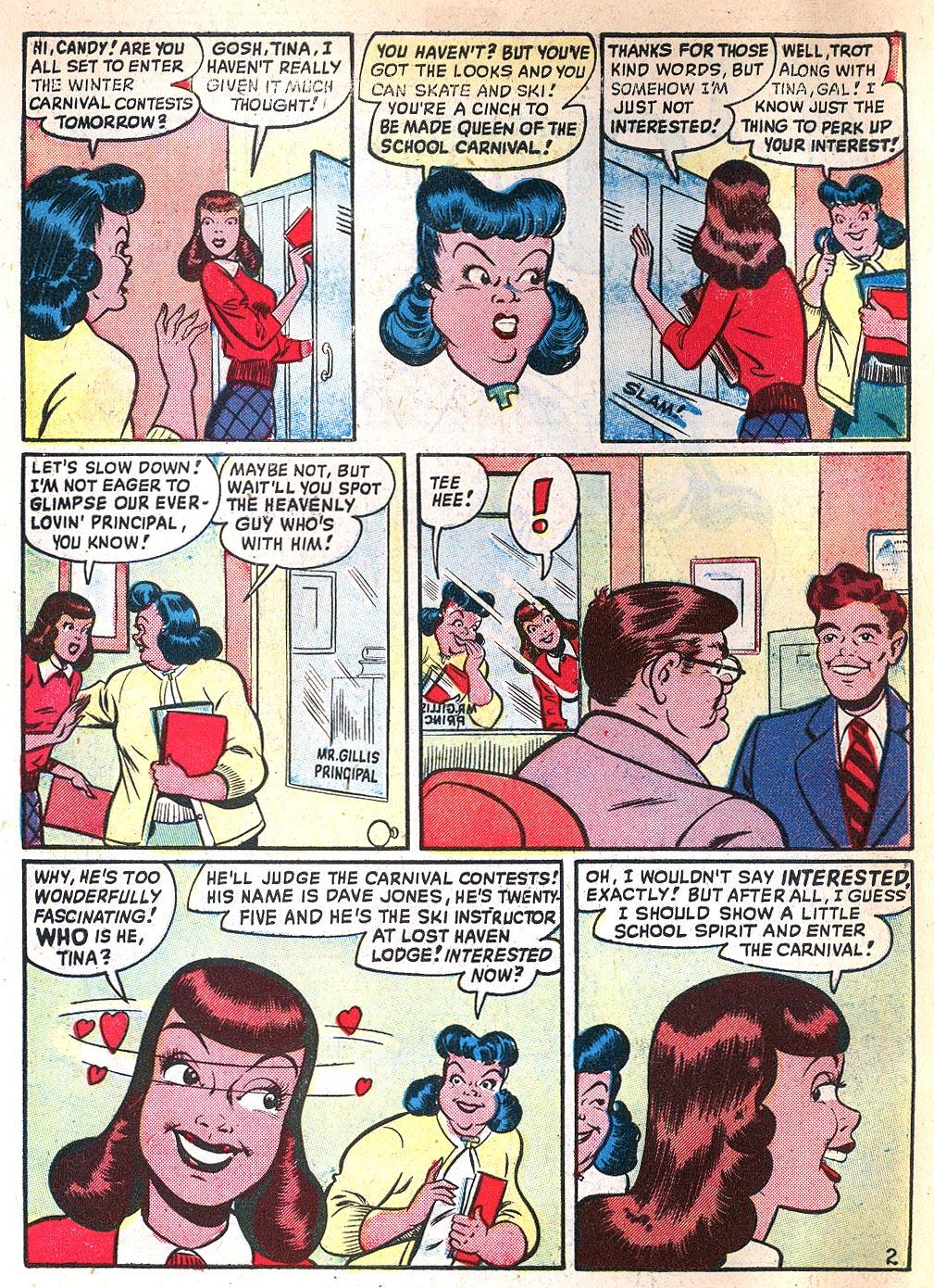 Candy (1963) issue 16 - Page 4