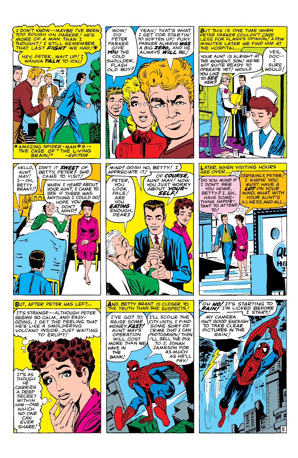 Amazing Spider-Man Omnibus issue TPB 1 (Part 1) - Page 249
