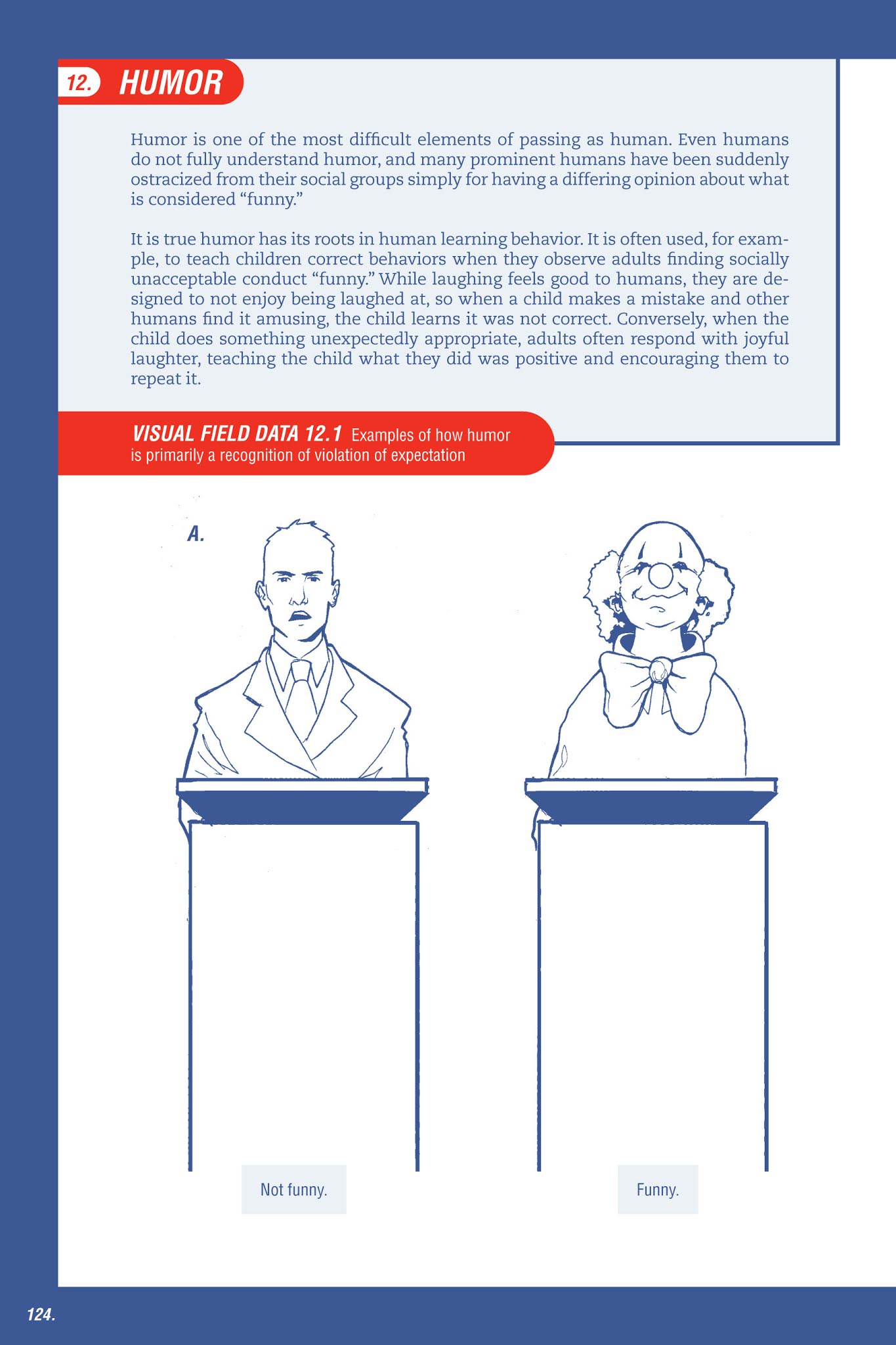 Read online How to Pass as Human comic -  Issue # TPB (Part 2) - 17