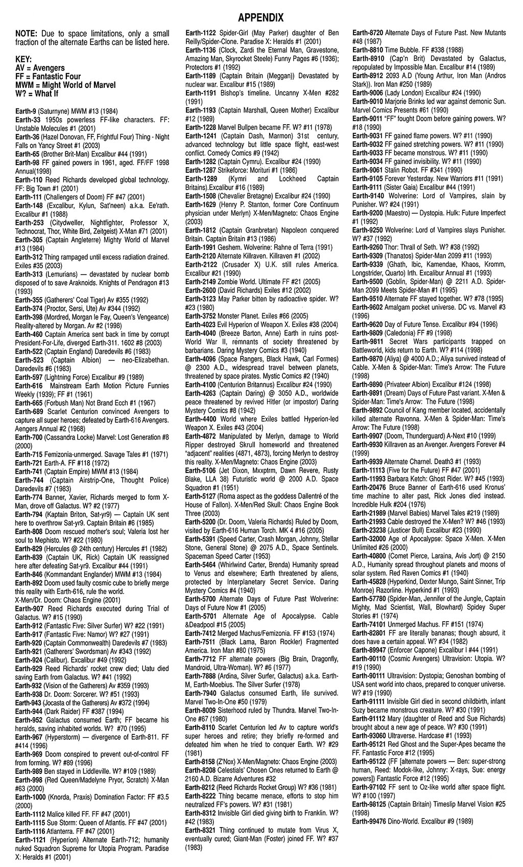 Read online Official Handbook of the Marvel Universe: Alternate Universes 2005 comic -  Issue # Full - 49